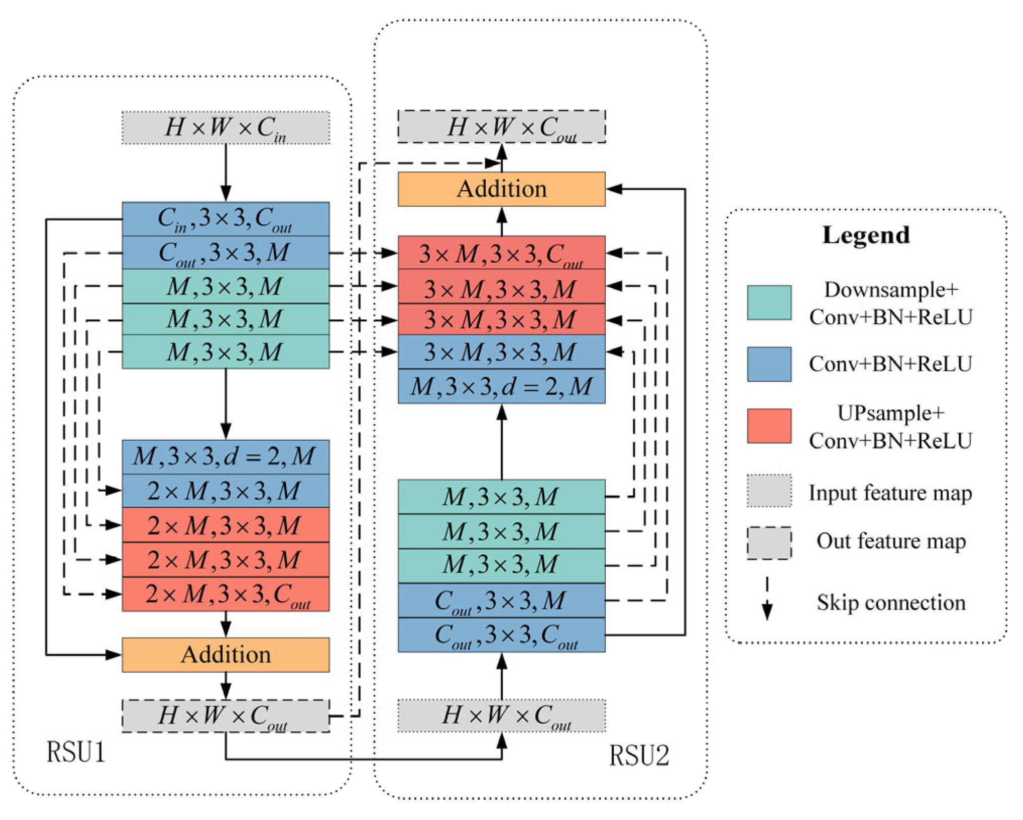 Electronics 14 04179 g004