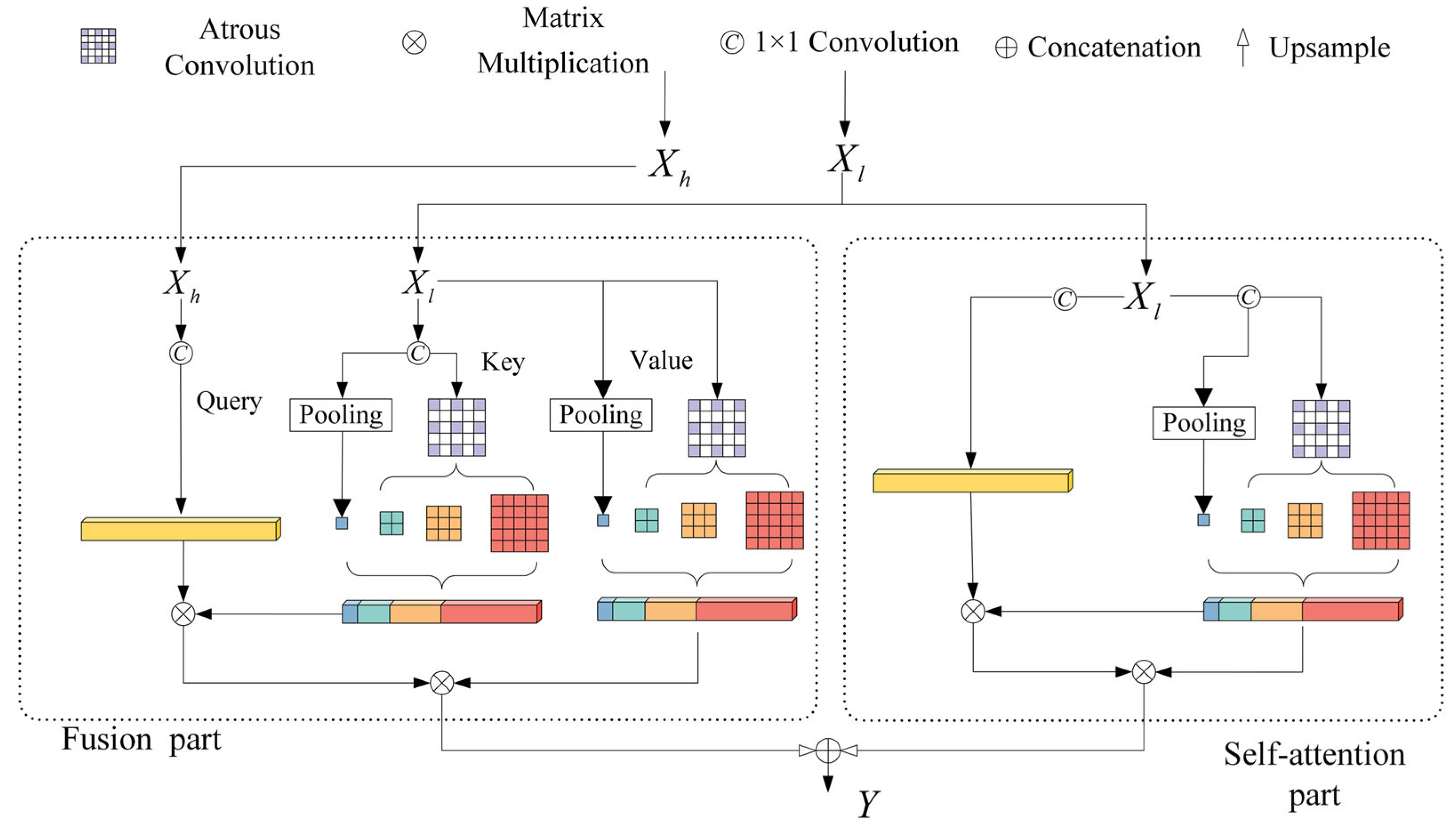 Electronics 14 04179 g006