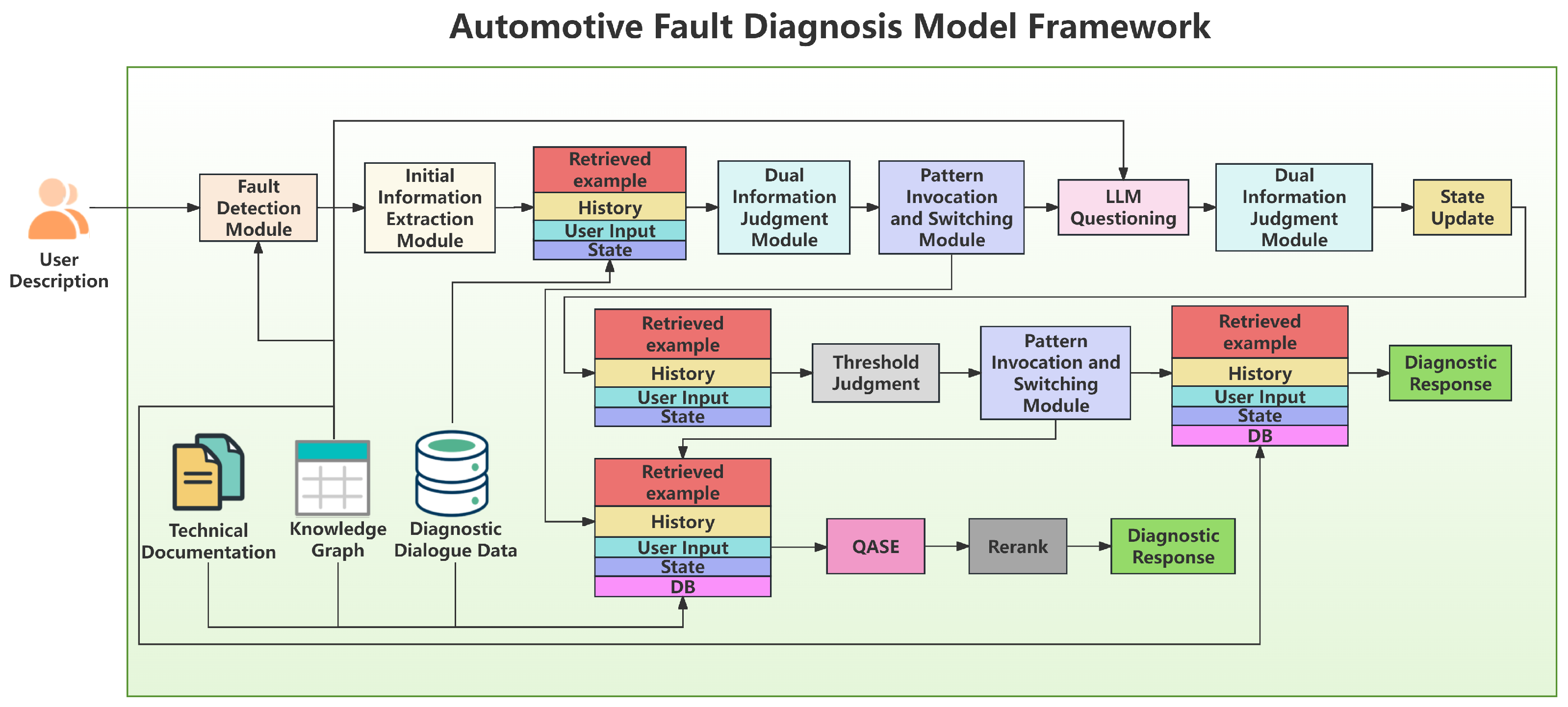 Electronics 14 04180 g001 Electronics 14 04180 g001