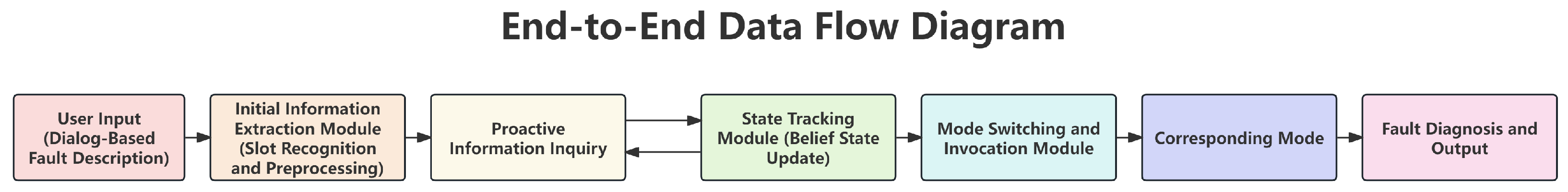 Electronics 14 04180 g002 Electronics 14 04180 g002