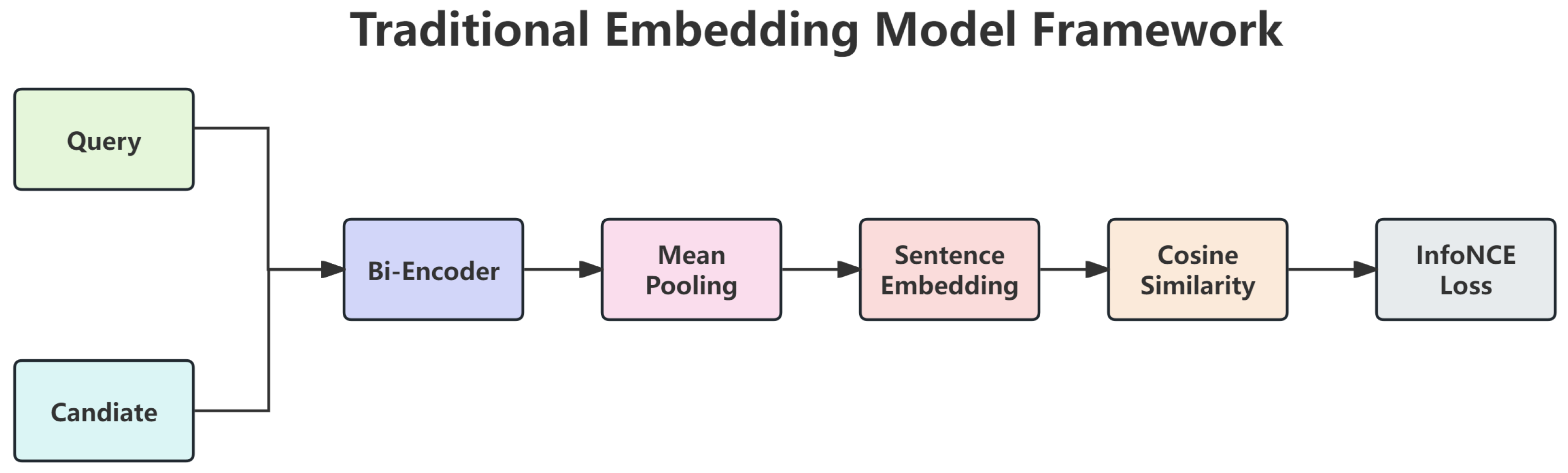 Electronics 14 04180 g004 Electronics 14 04180 g004