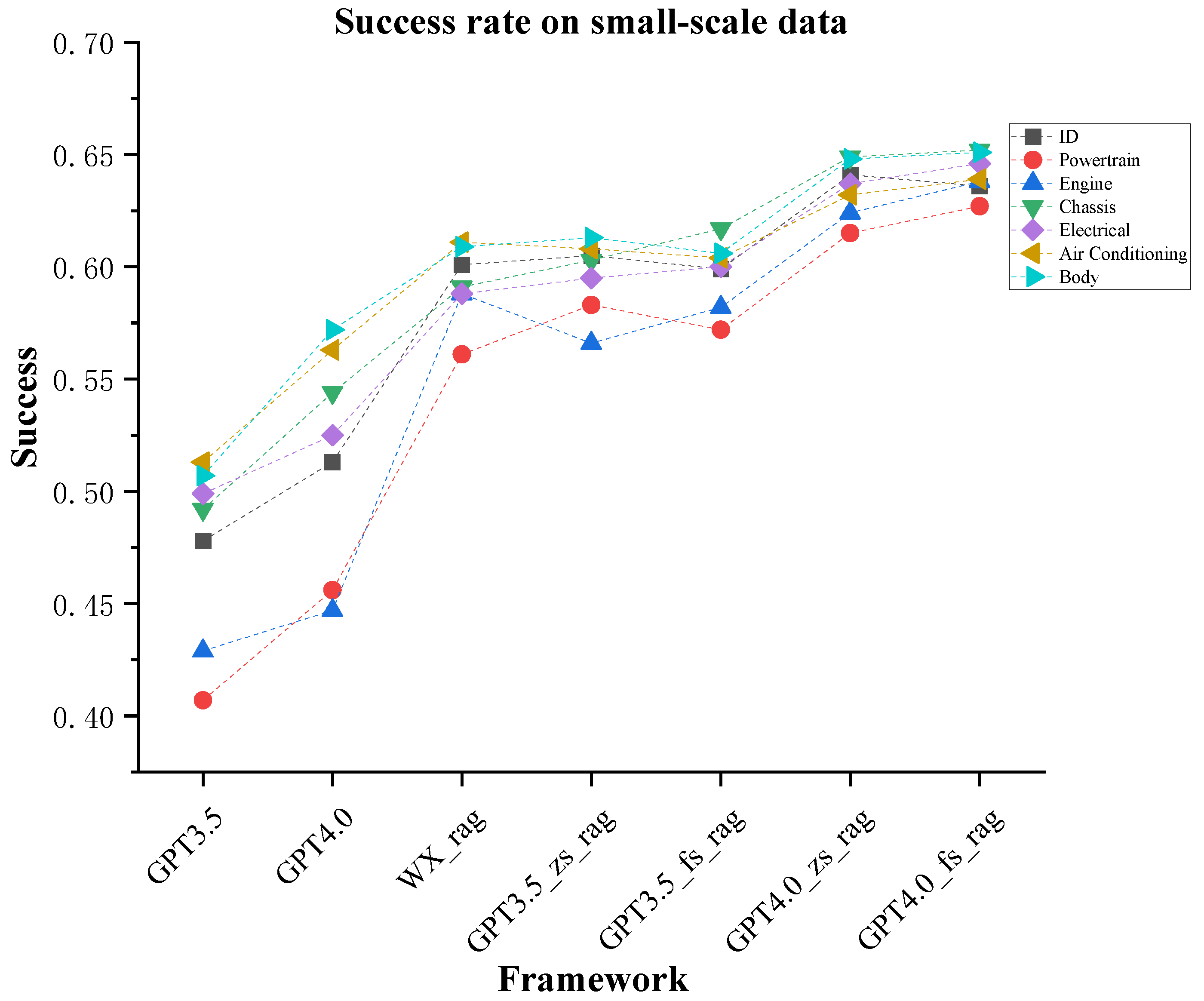 Electronics 14 04180 g008 Electronics 14 04180 g008