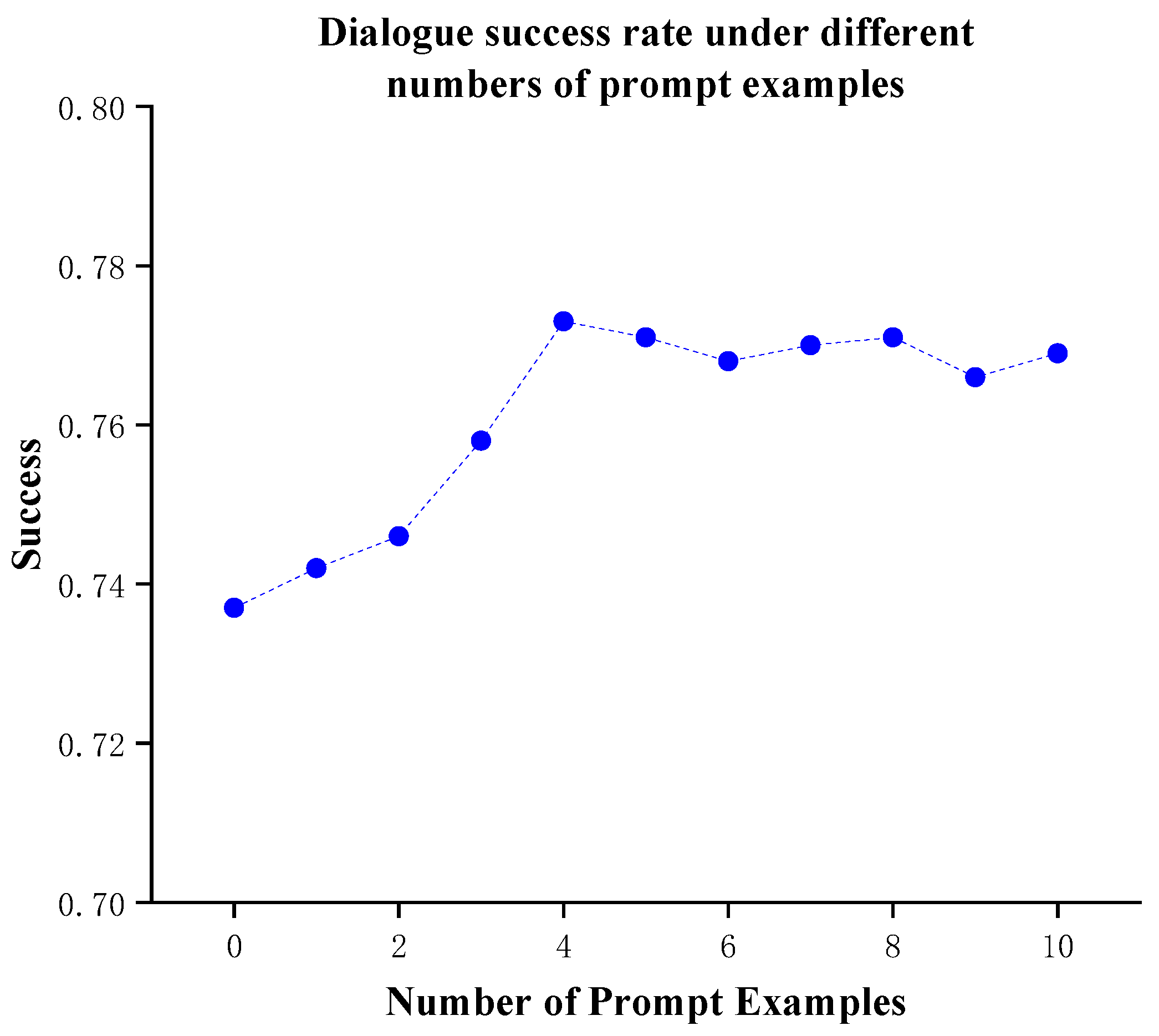 Electronics 14 04180 g009 Electronics 14 04180 g009