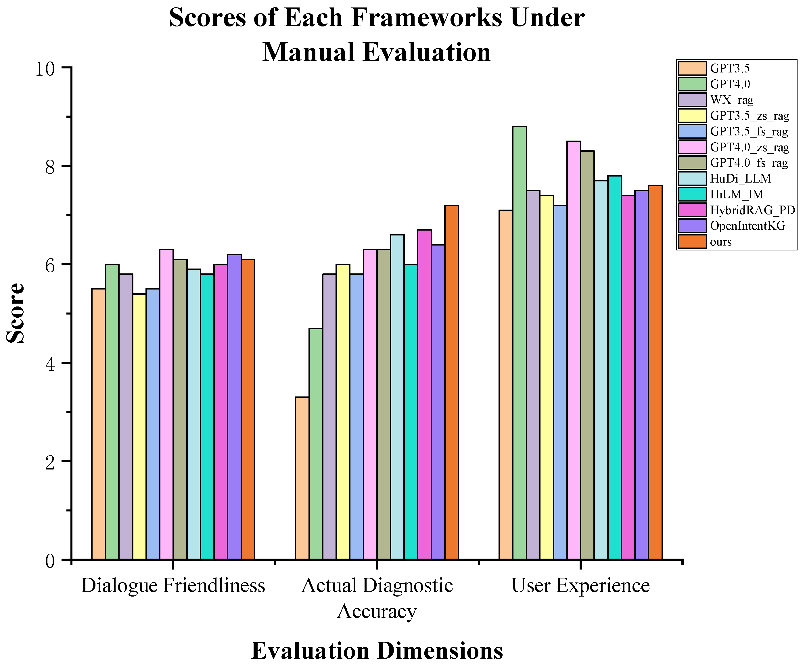 Electronics 14 04180 g010 Electronics 14 04180 g010