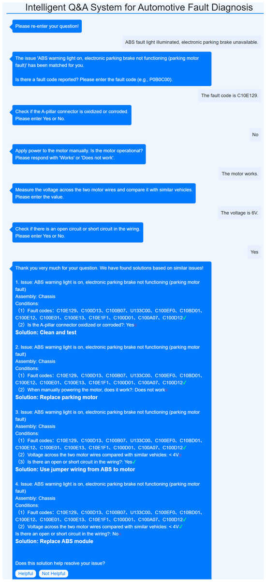 Electronics 14 04180 g0a2