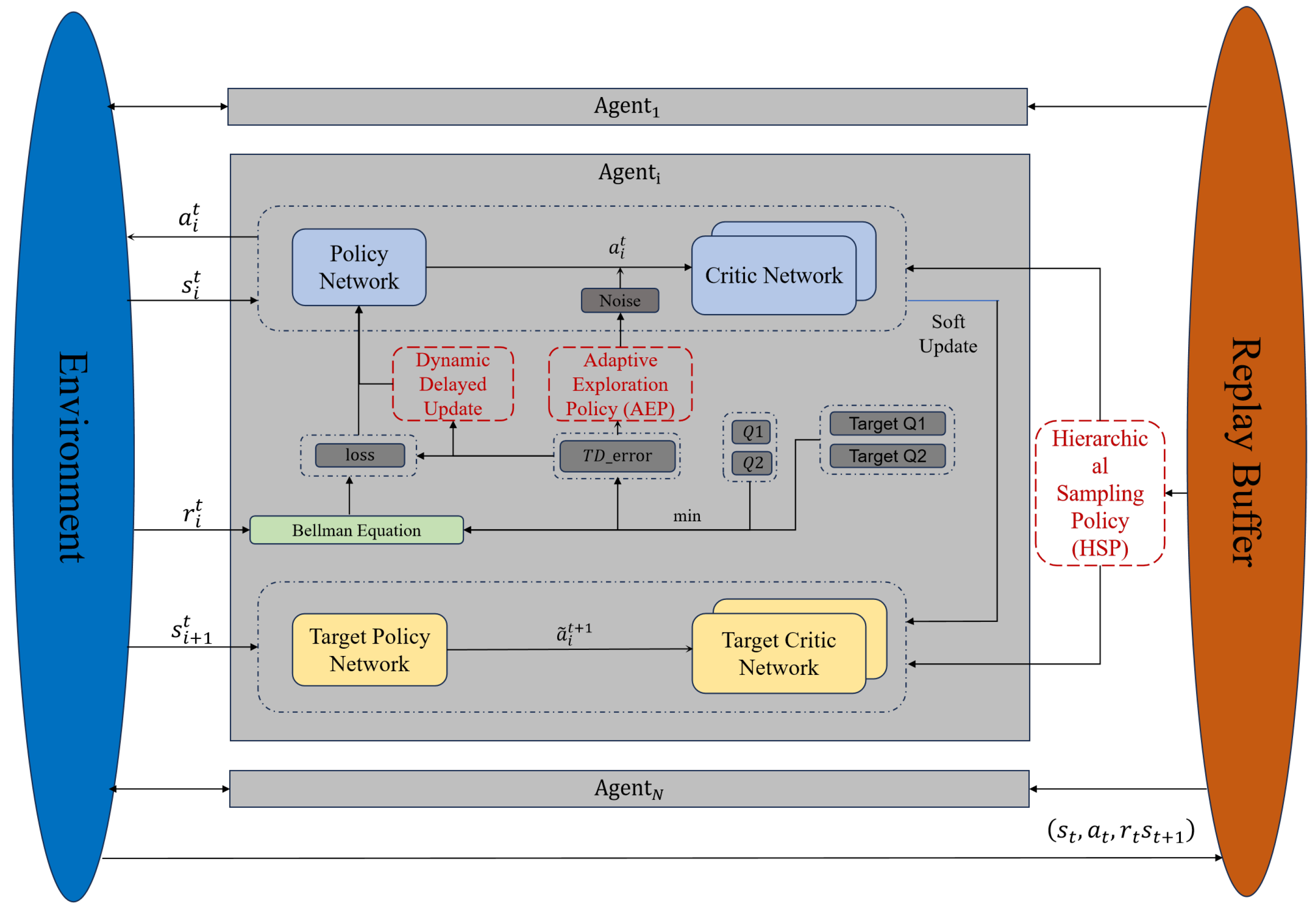 Electronics 14 04181 g001 Electronics 14 04181 g001