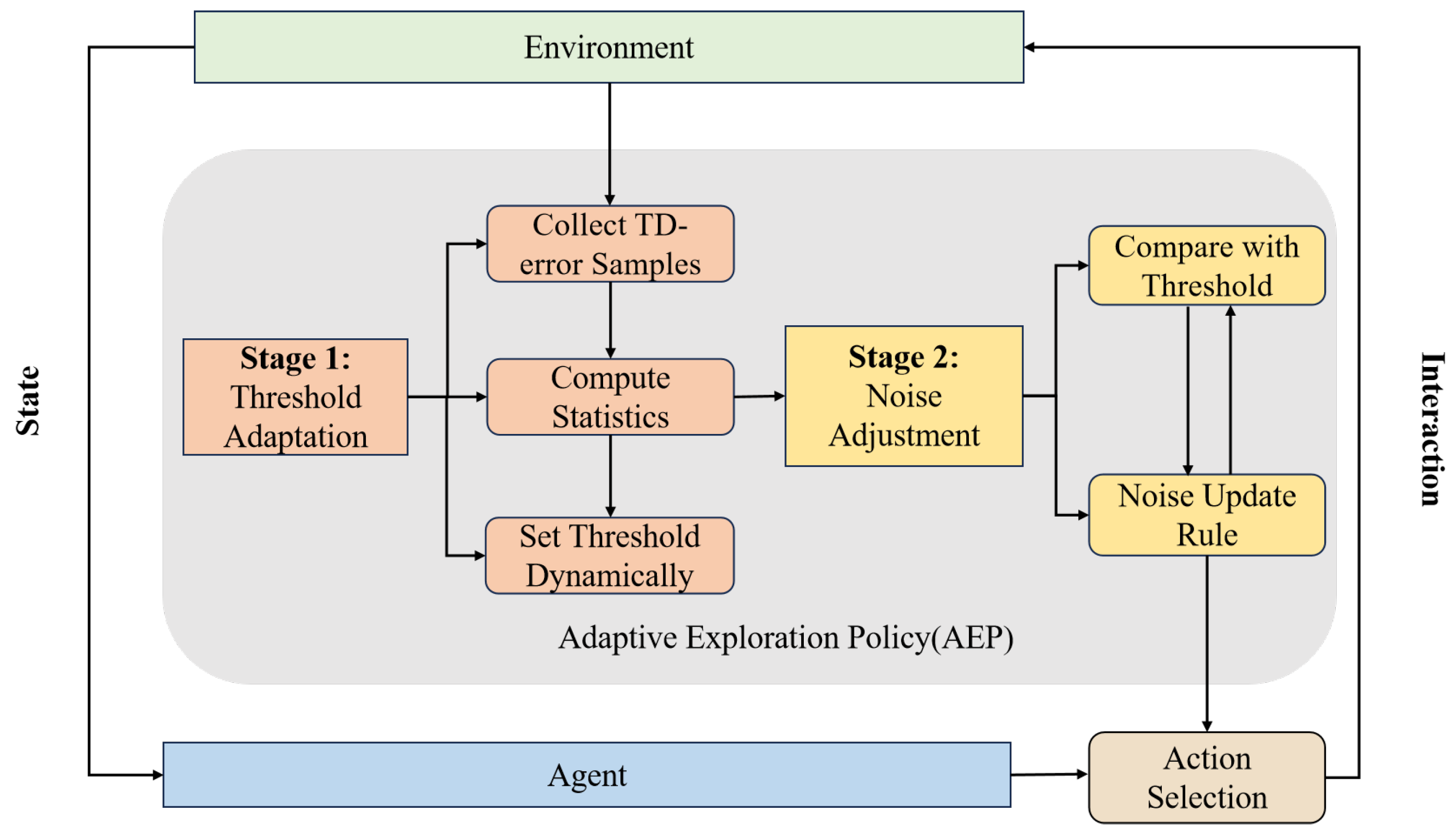 Electronics 14 04181 g002 Electronics 14 04181 g002