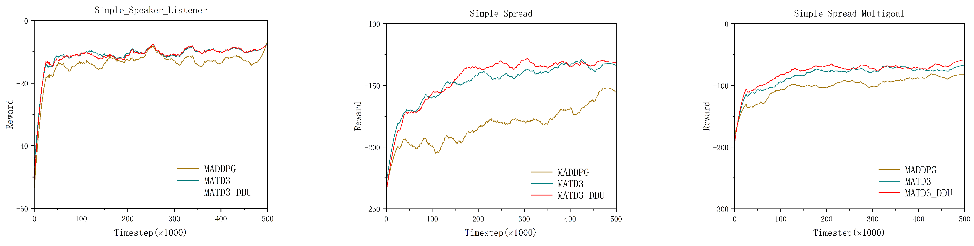Electronics 14 04181 g008 Electronics 14 04181 g008