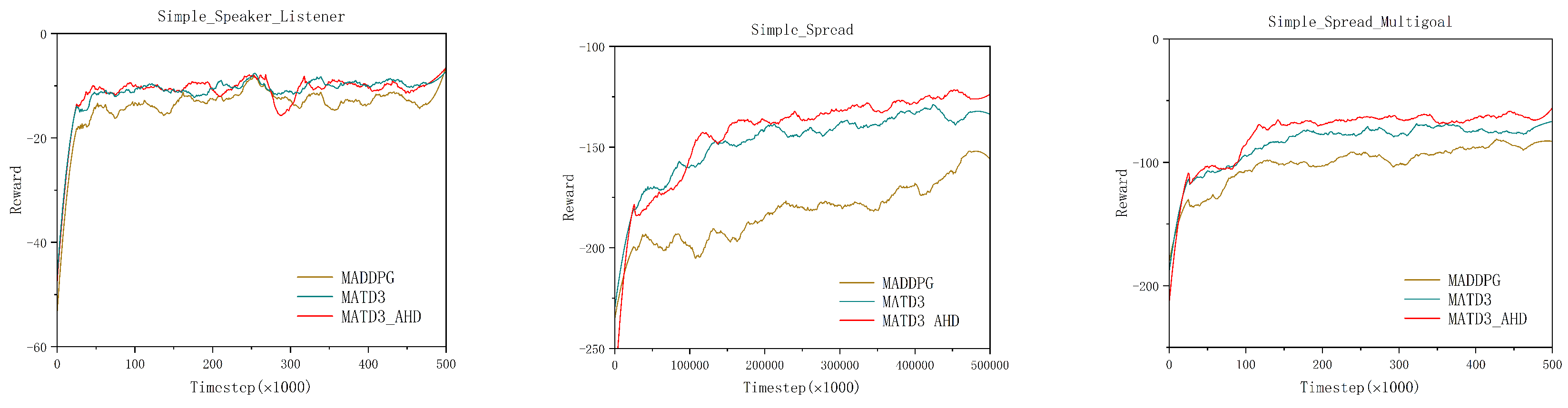 Electronics 14 04181 g009 Electronics 14 04181 g009