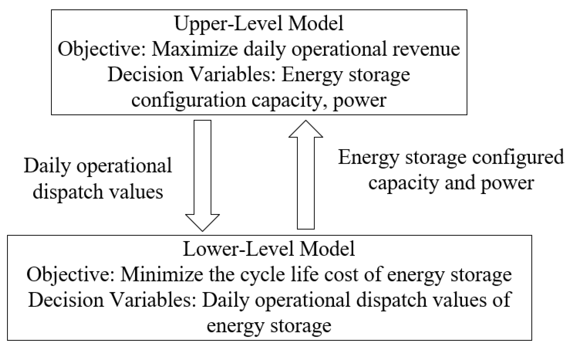 Electronics 14 04182 g001 Electronics 14 04182 g001