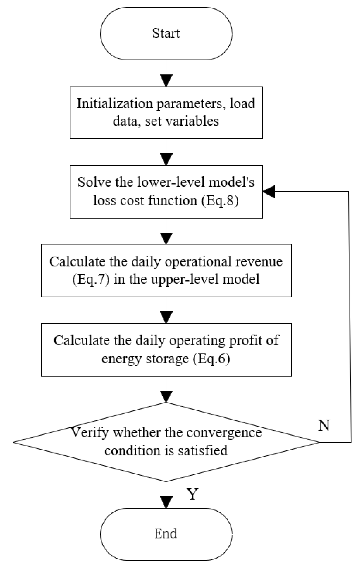 Electronics 14 04182 g002 Electronics 14 04182 g002