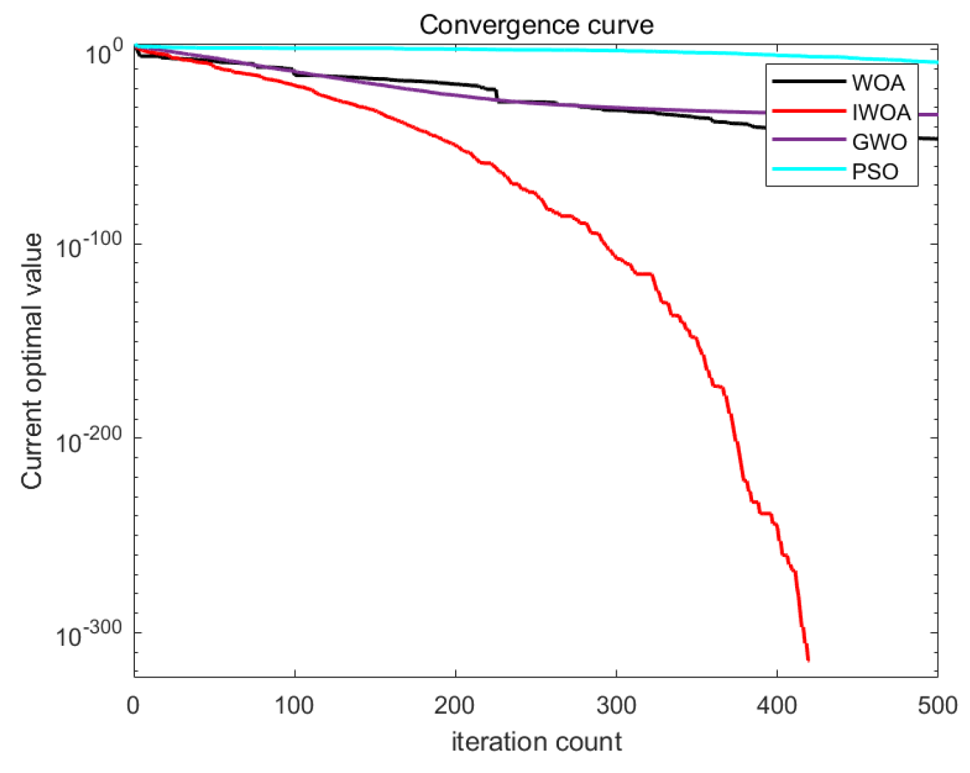 Electronics 14 04182 g003 Electronics 14 04182 g003