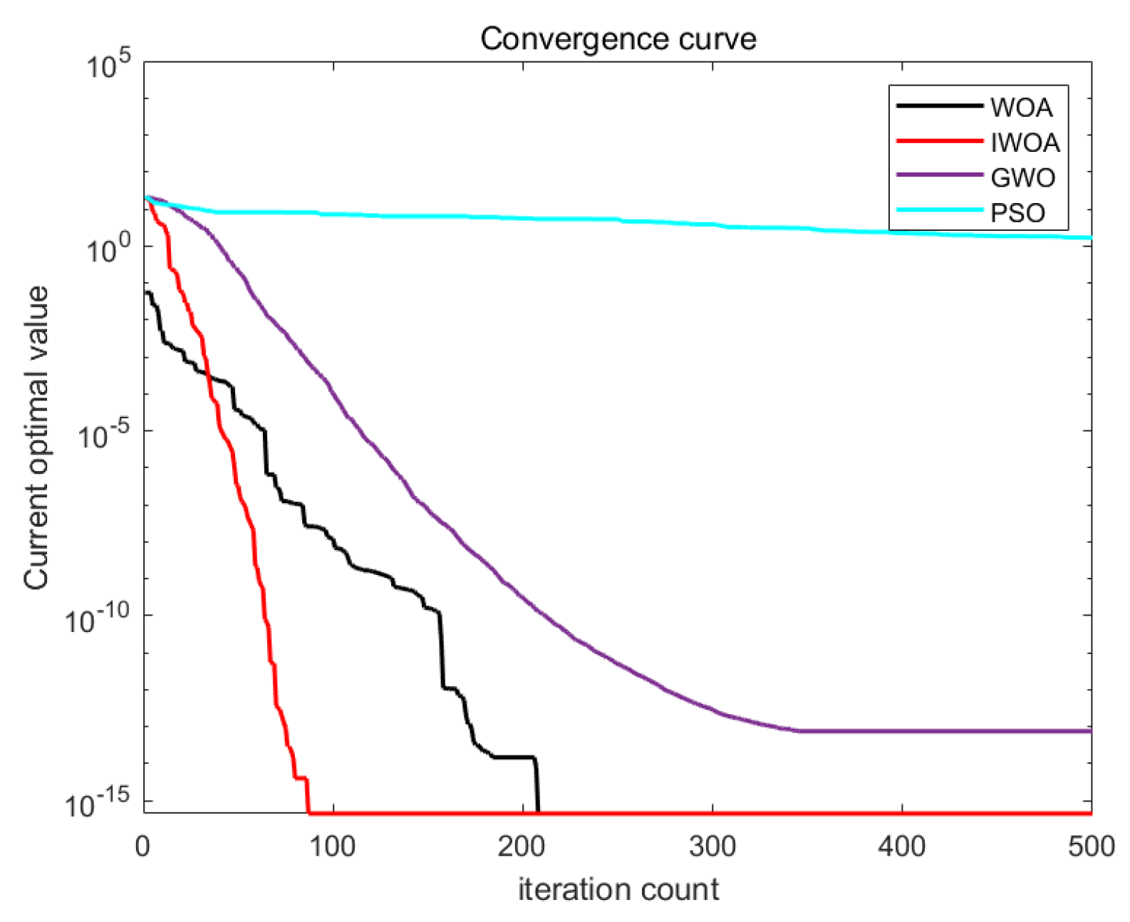 Electronics 14 04182 g004 Electronics 14 04182 g004