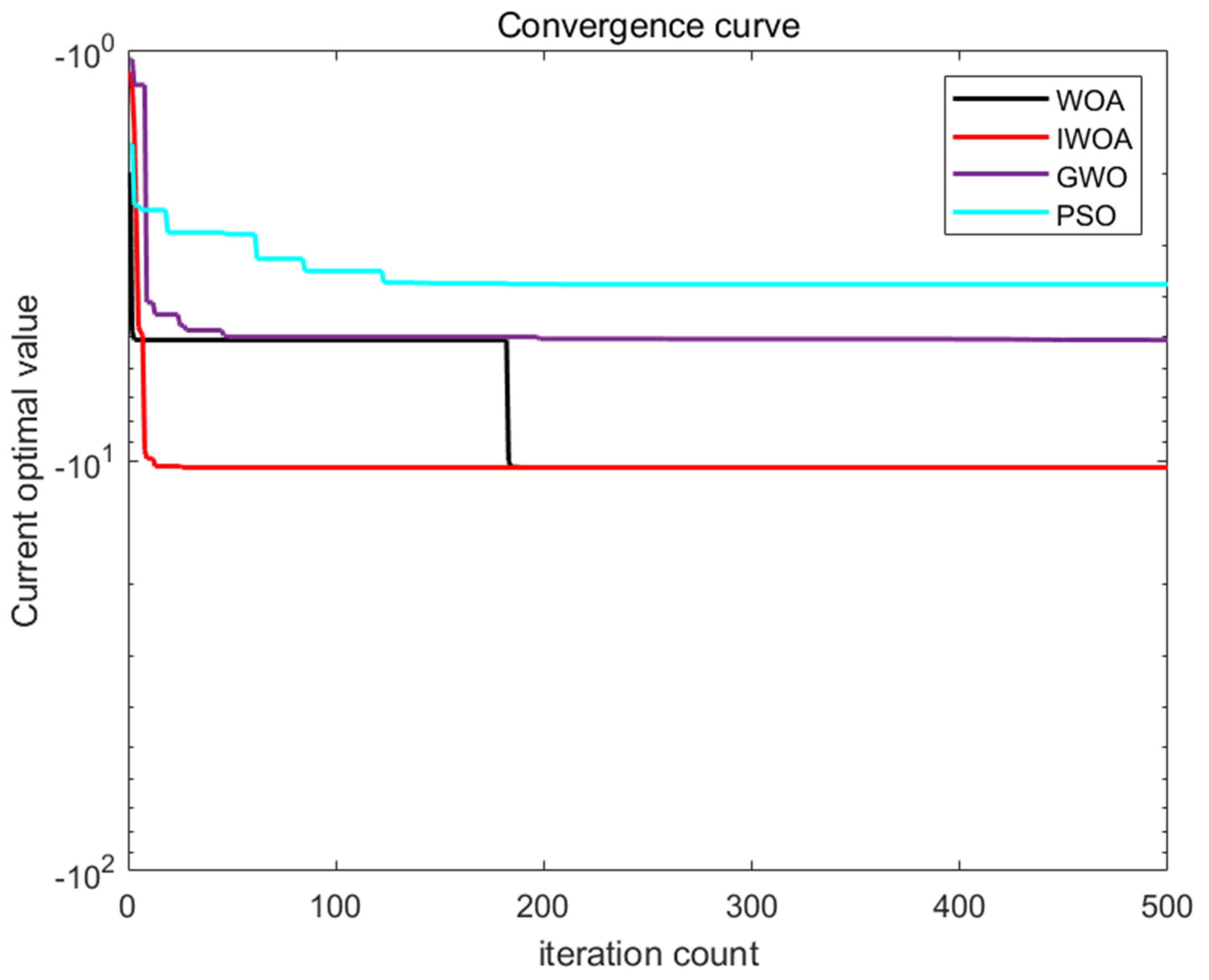 Electronics 14 04182 g006 Electronics 14 04182 g006