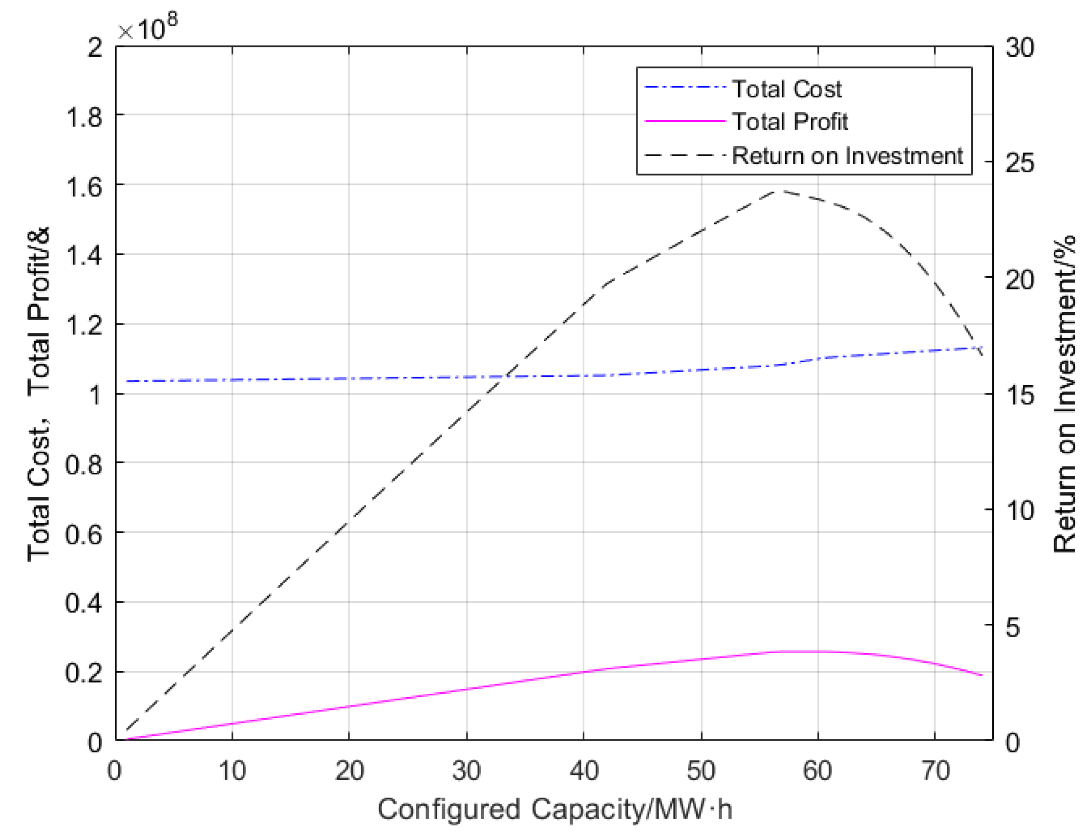 Electronics 14 04182 g007 Electronics 14 04182 g007