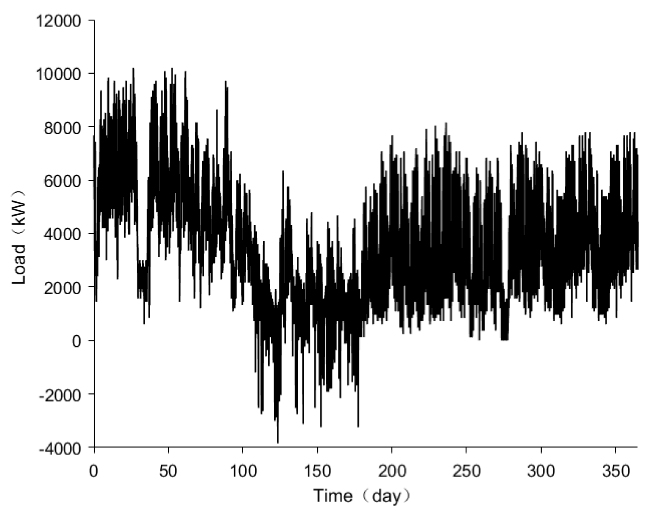 Electronics 14 04182 g008 Electronics 14 04182 g008