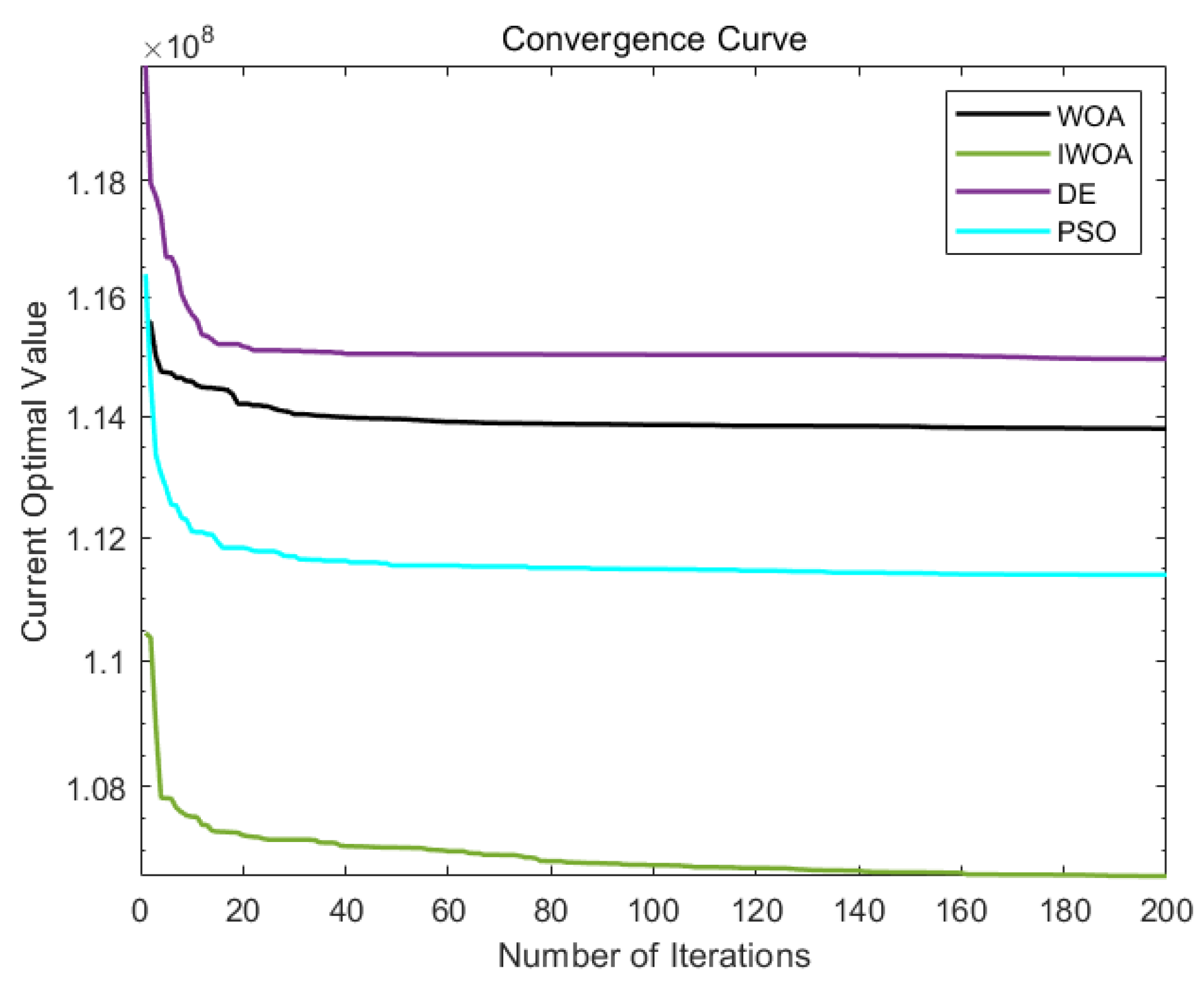 Electronics 14 04182 g009 Electronics 14 04182 g009