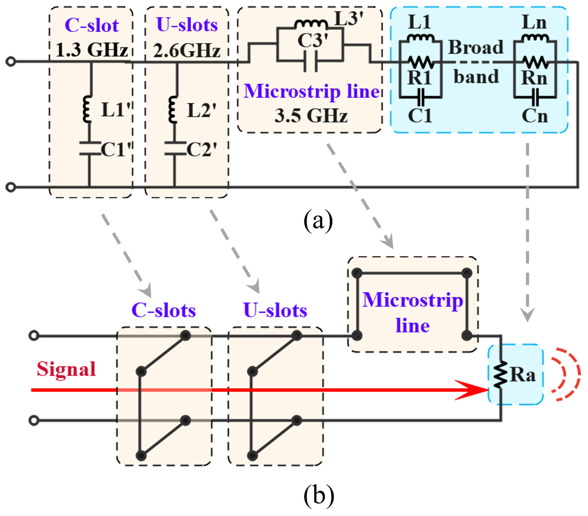 Electronics 14 04183 g003 Electronics 14 04183 g003
