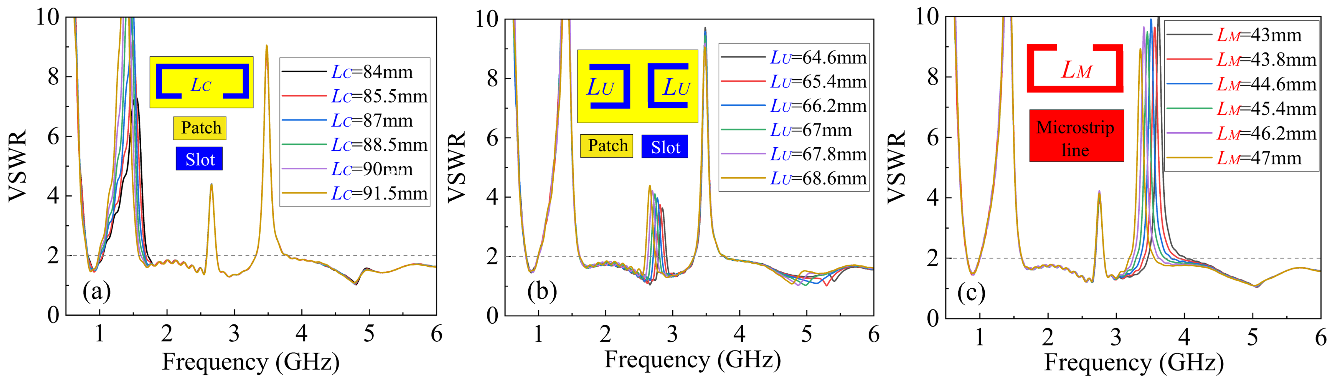 Electronics 14 04183 g005 Electronics 14 04183 g005