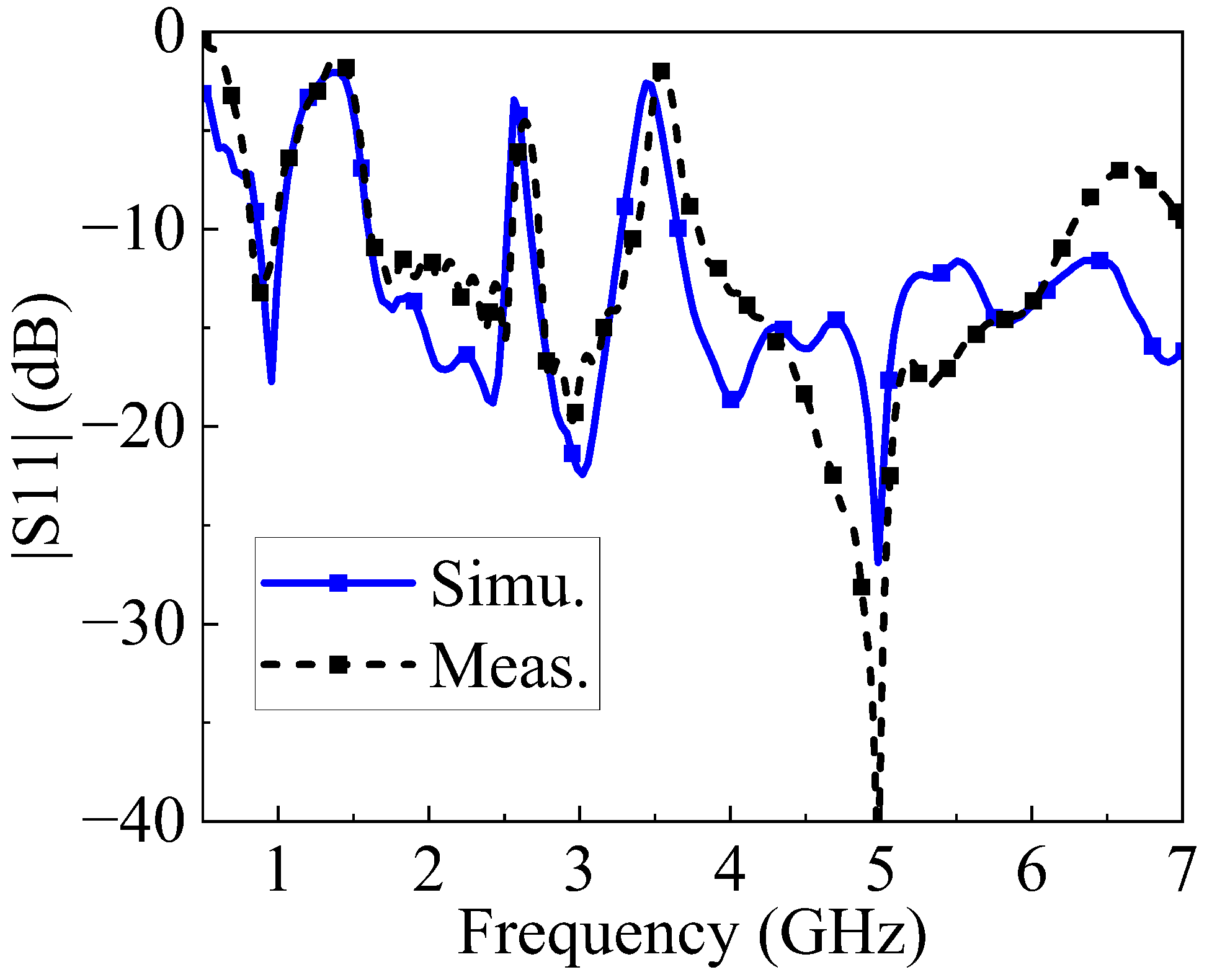 Electronics 14 04183 g007 Electronics 14 04183 g007