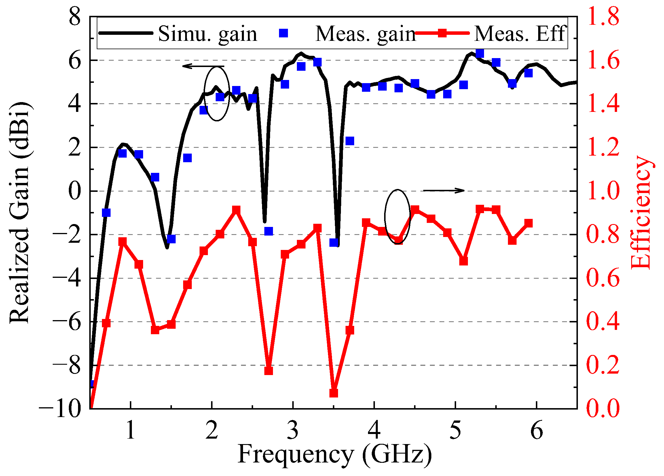 Electronics 14 04183 g008 Electronics 14 04183 g008