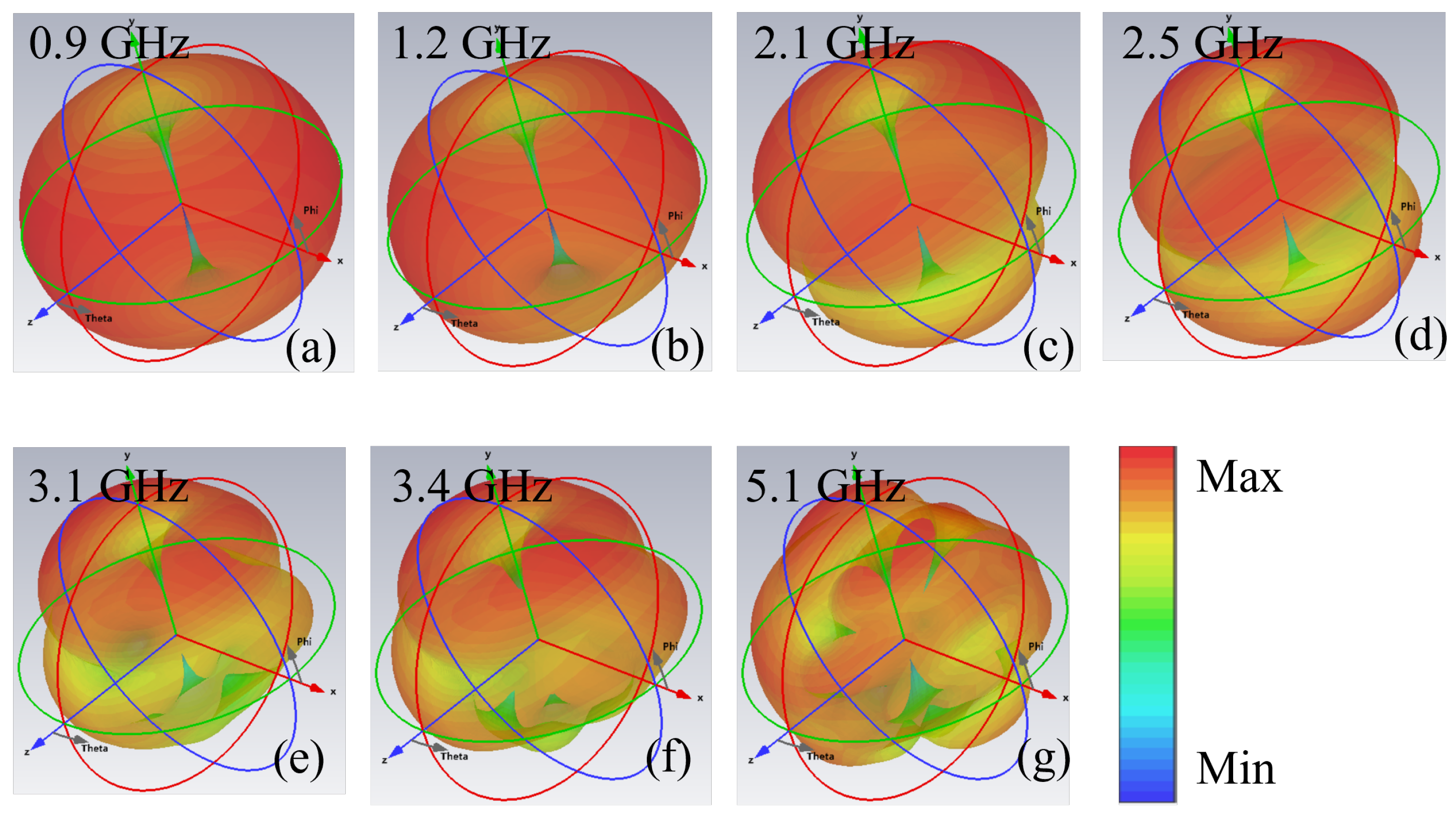 Electronics 14 04183 g009 Electronics 14 04183 g009