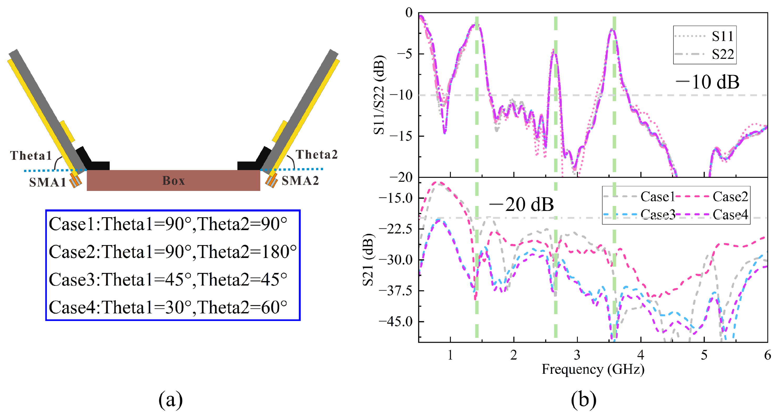 Electronics 14 04183 g011 Electronics 14 04183 g011