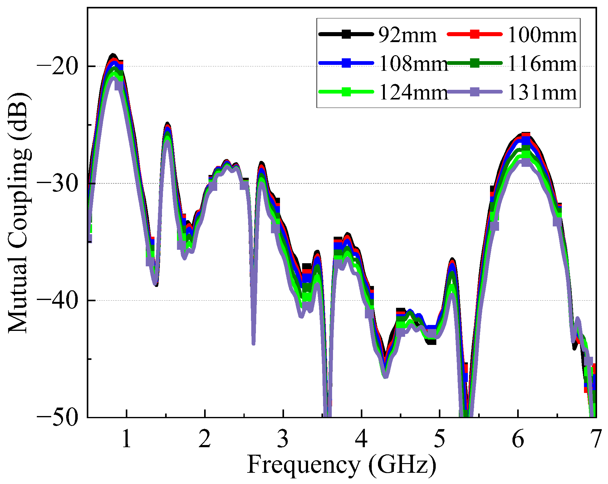 Electronics 14 04183 g012 Electronics 14 04183 g012