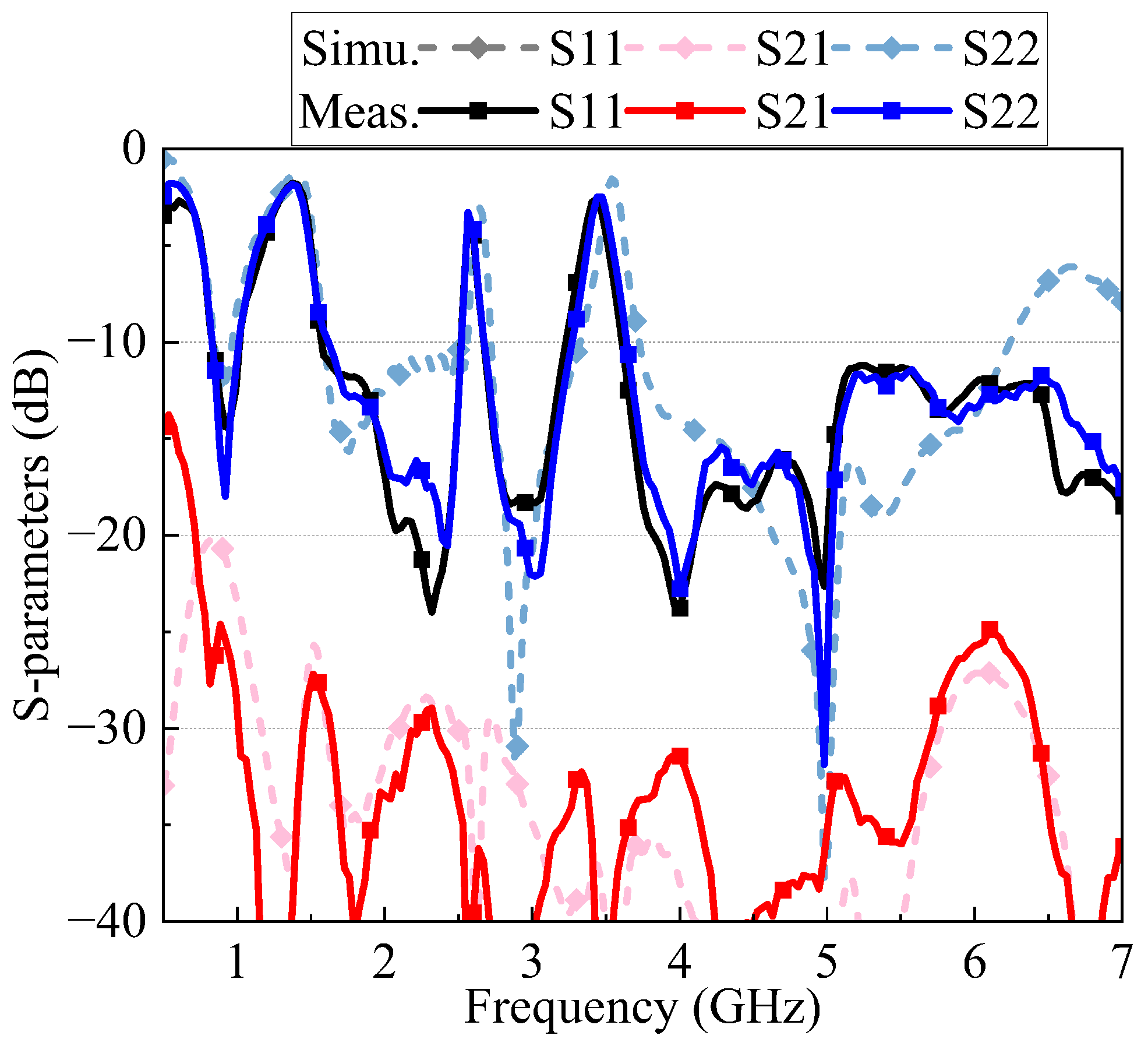Electronics 14 04183 g014 Electronics 14 04183 g014