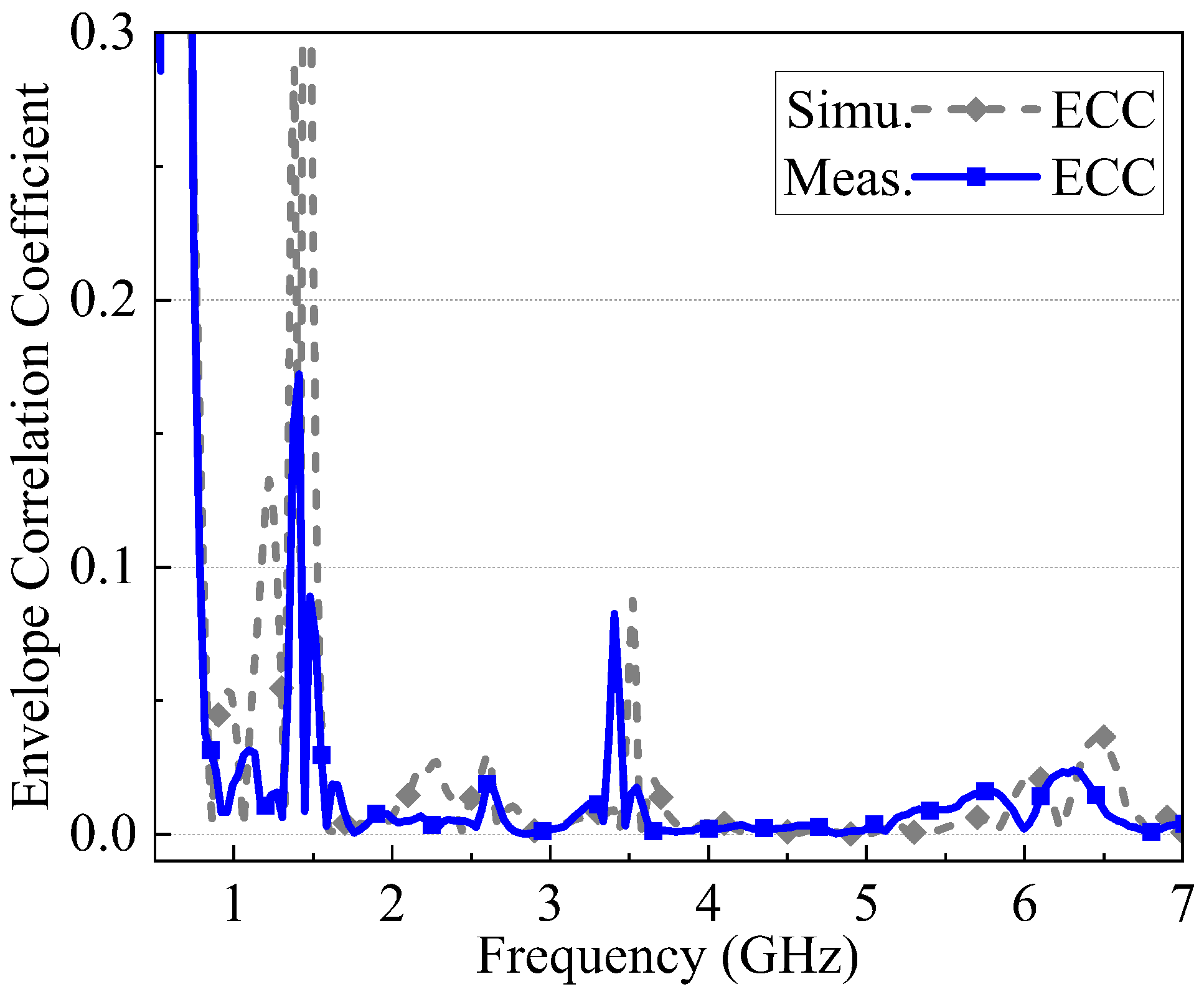 Electronics 14 04183 g015 Electronics 14 04183 g015