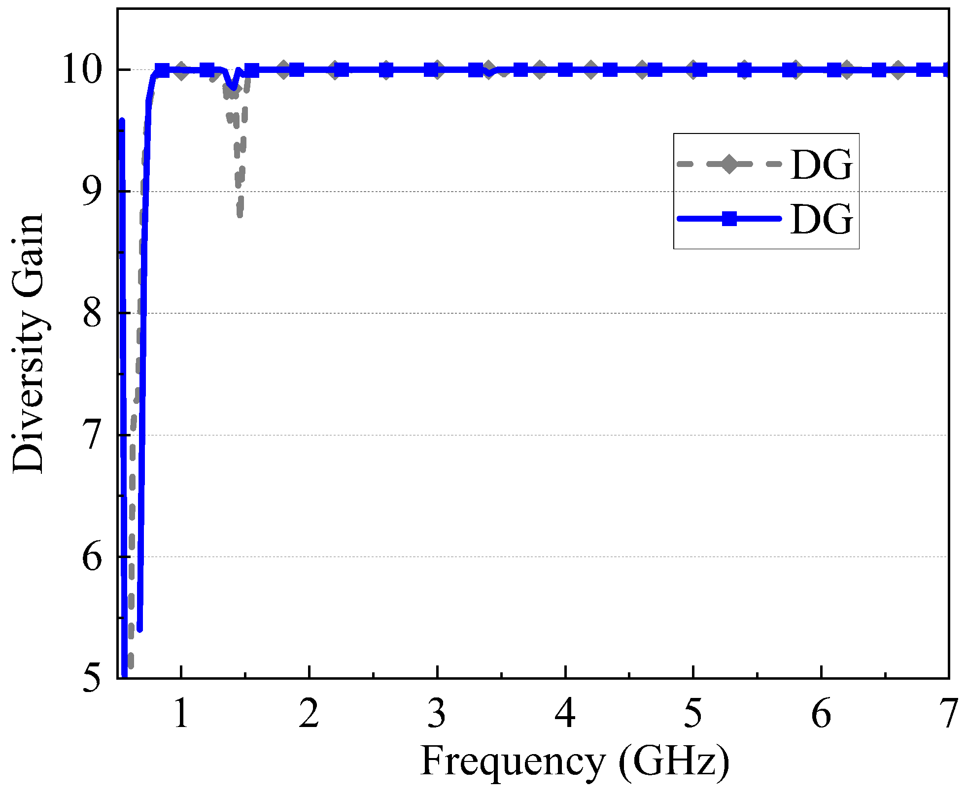 Electronics 14 04183 g016 Electronics 14 04183 g016