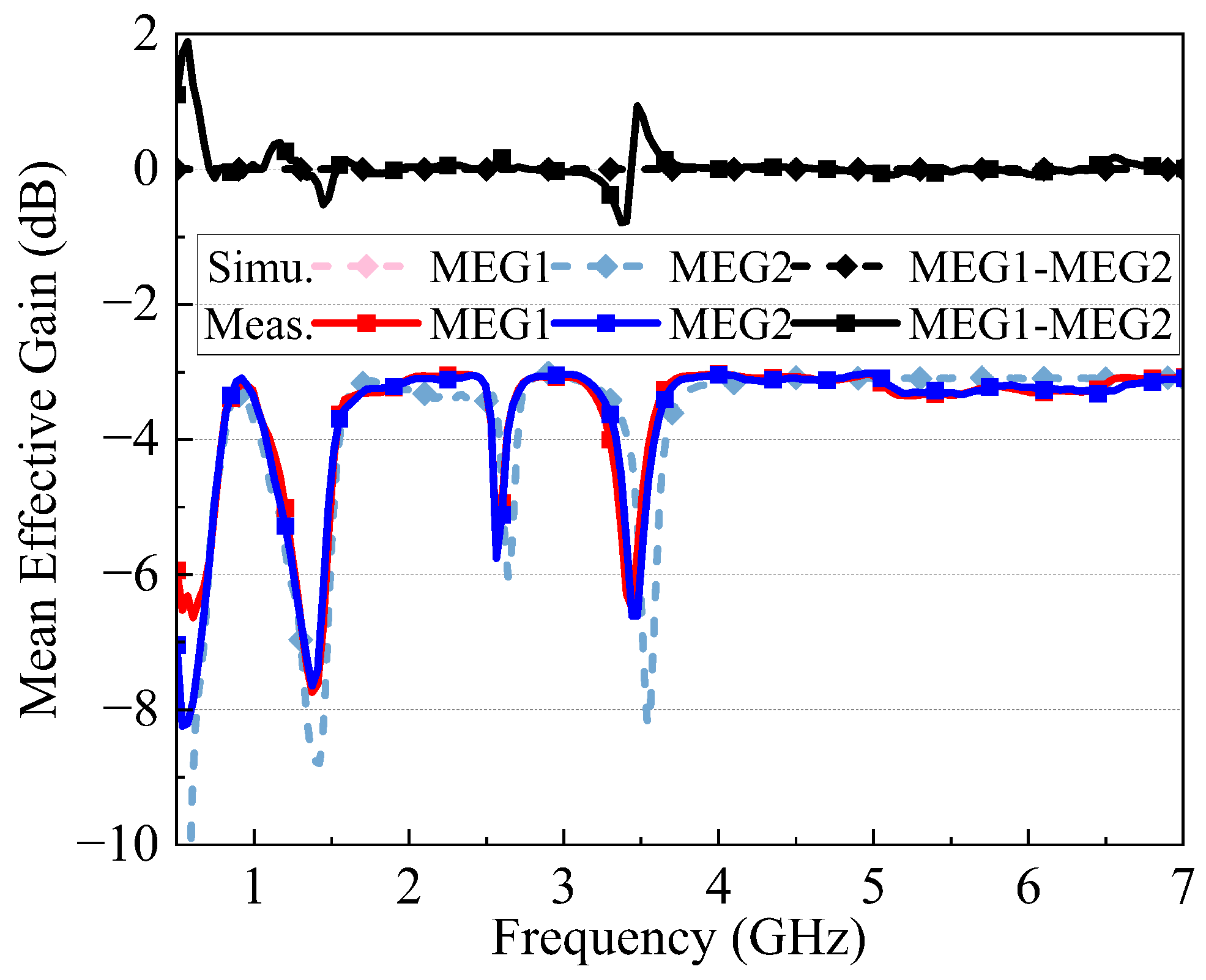 Electronics 14 04183 g018 Electronics 14 04183 g018