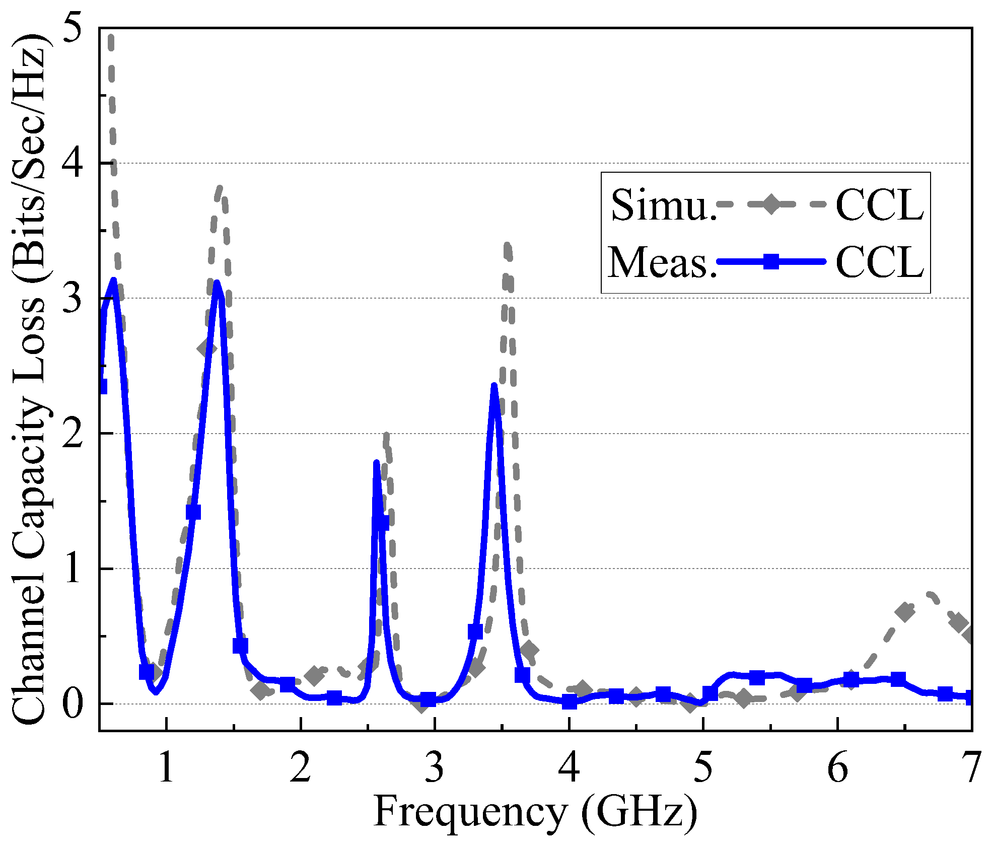 Electronics 14 04183 g019 Electronics 14 04183 g019