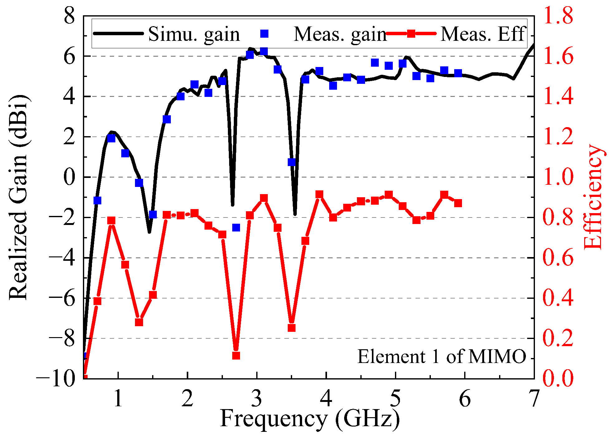 Electronics 14 04183 g020 Electronics 14 04183 g020