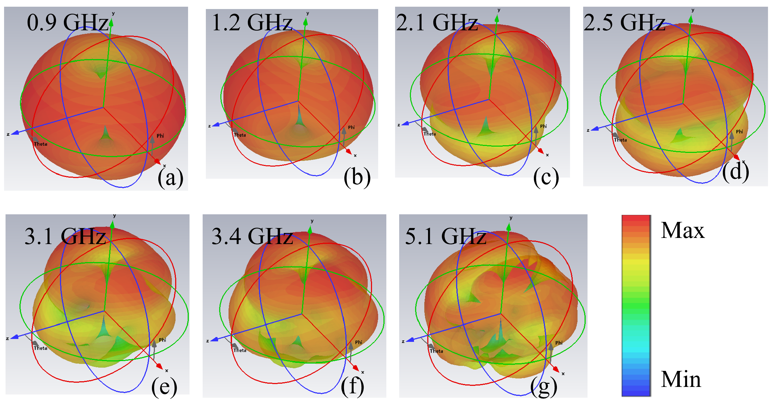 Electronics 14 04183 g021 Electronics 14 04183 g021