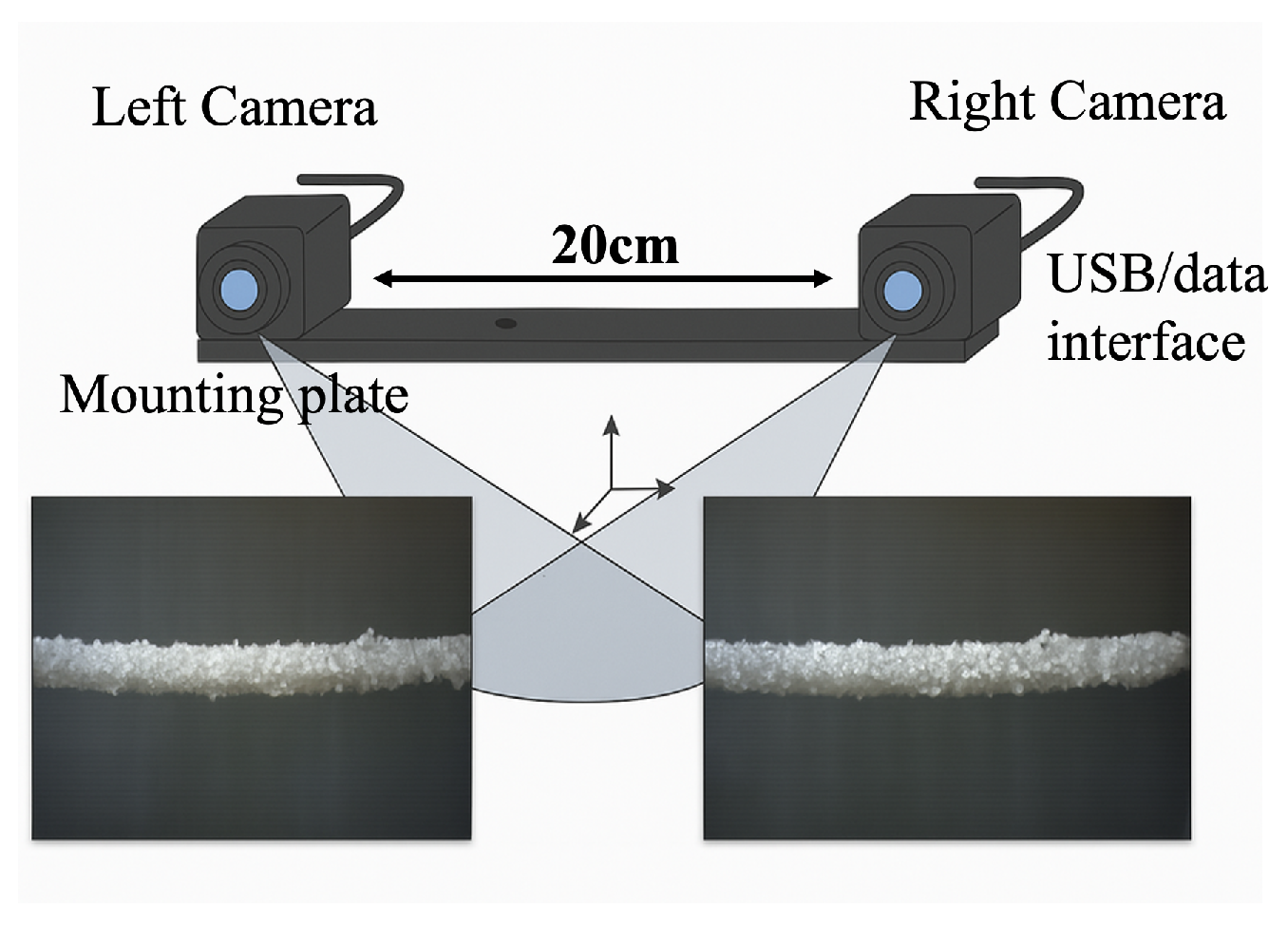 Electronics 14 04184 g003