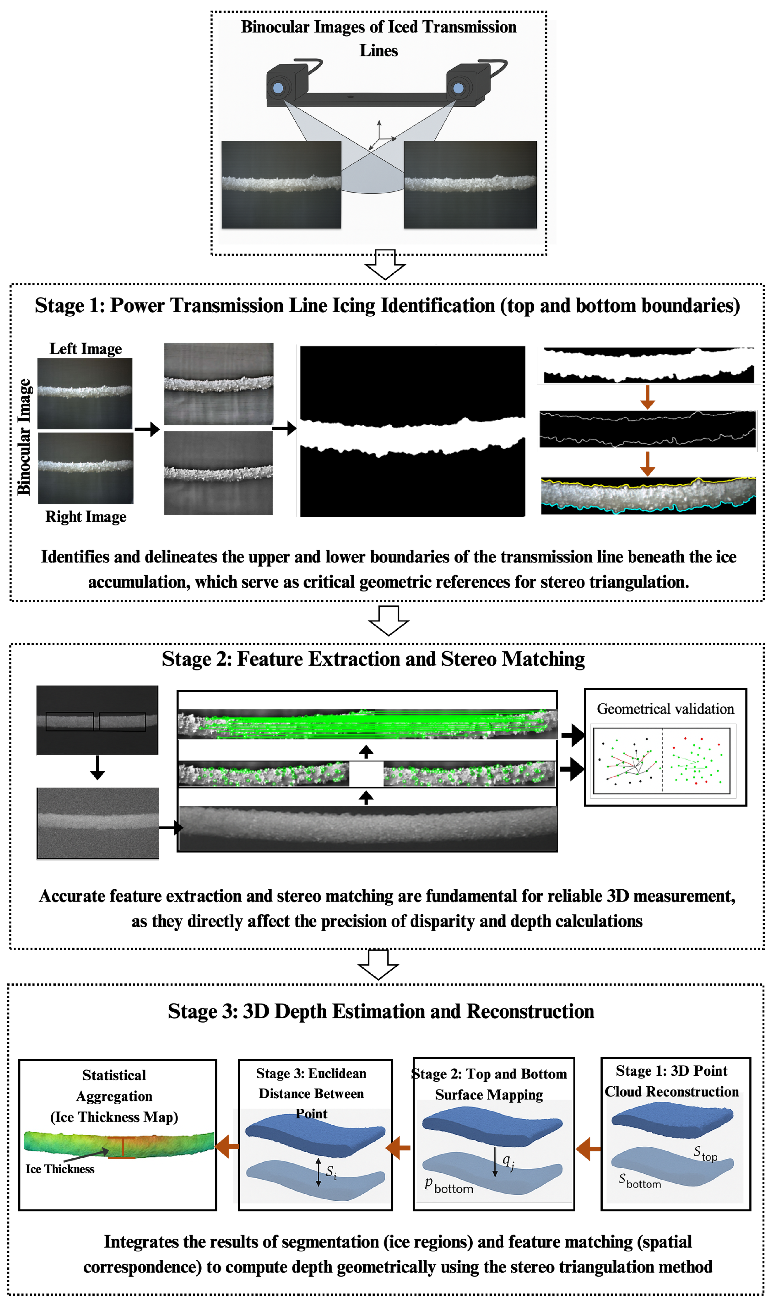 Electronics 14 04184 g004