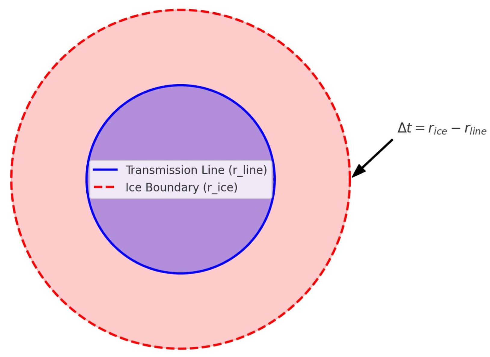 Electronics 14 04184 g008