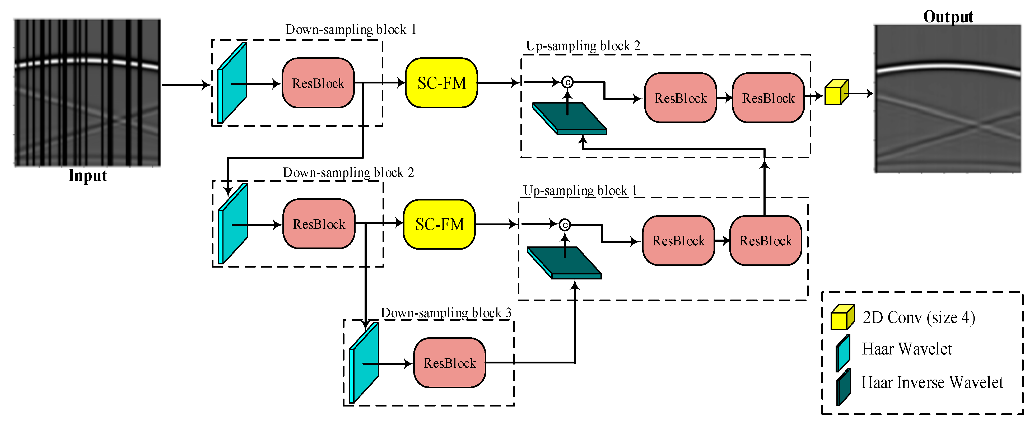 Electronics 14 04185 g001 Electronics 14 04185 g001