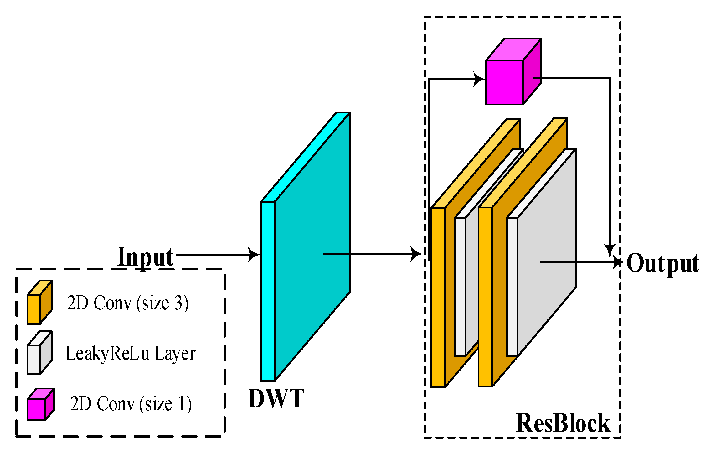 Electronics 14 04185 g002 Electronics 14 04185 g002