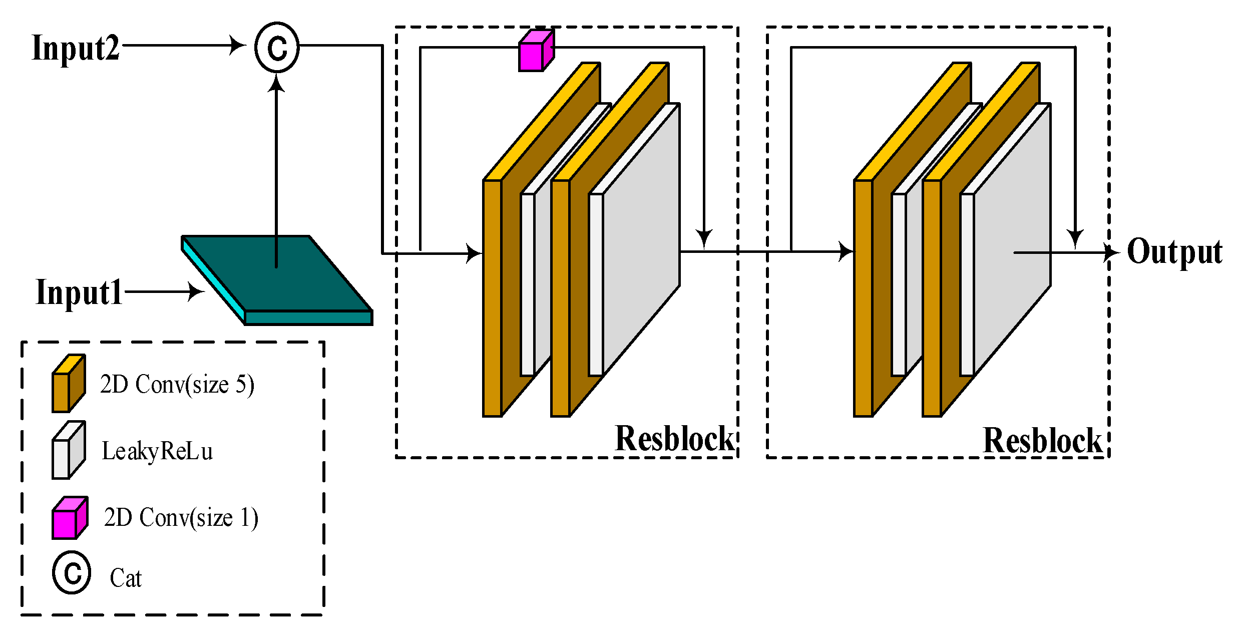 Electronics 14 04185 g003 Electronics 14 04185 g003