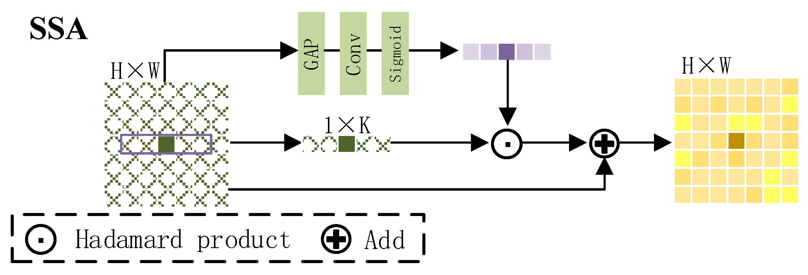 Electronics 14 04185 g006 Electronics 14 04185 g006