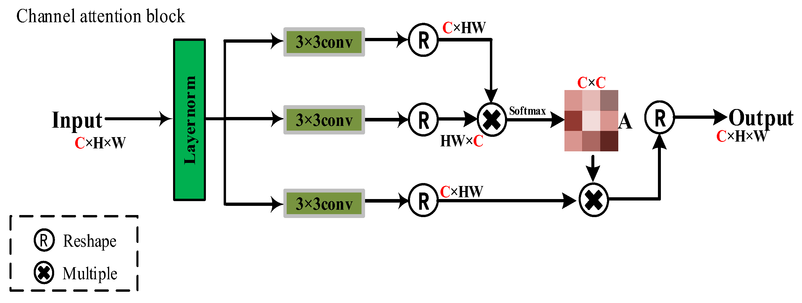 Electronics 14 04185 g007 Electronics 14 04185 g007
