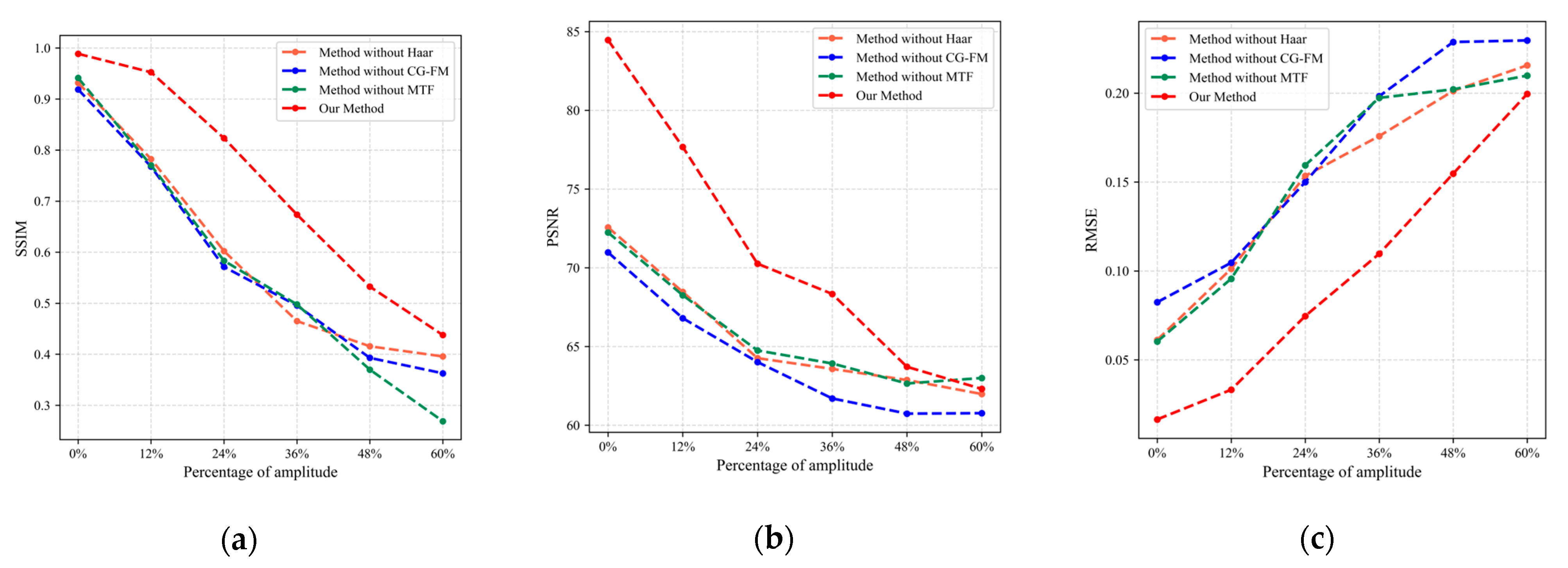 Electronics 14 04185 g012 Electronics 14 04185 g012