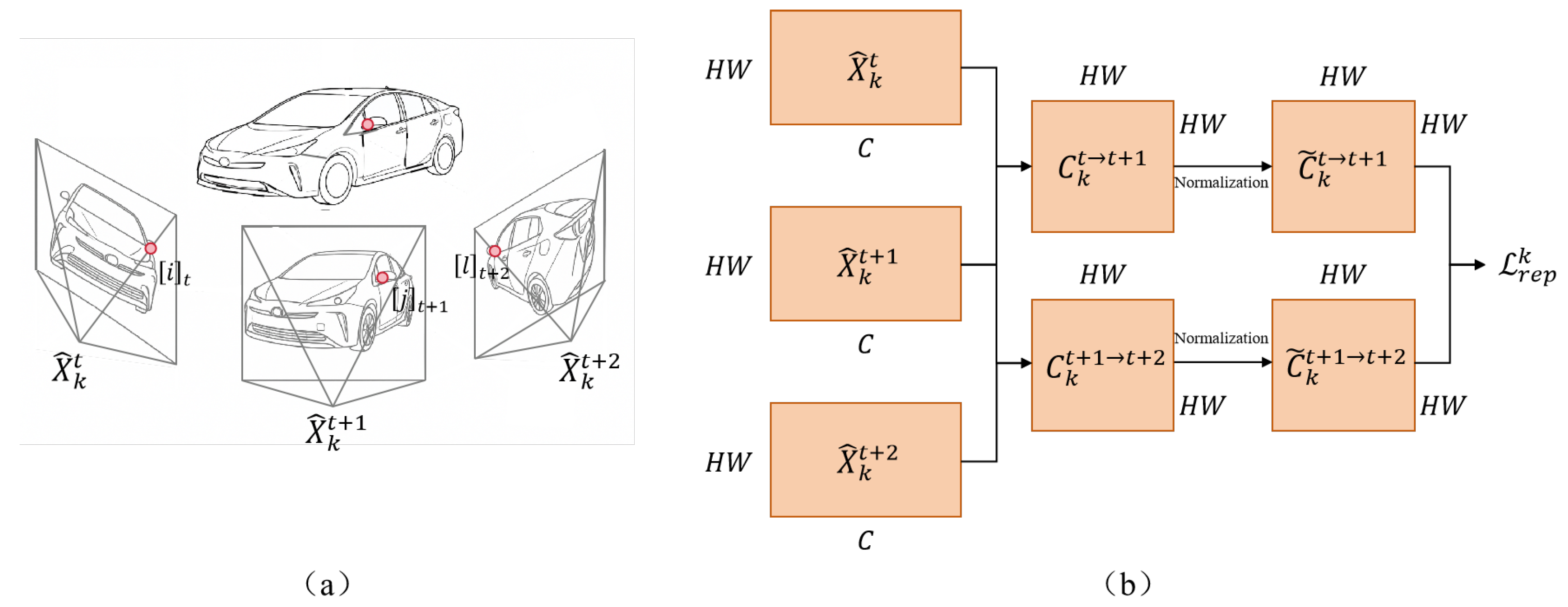 Electronics 14 04186 g005