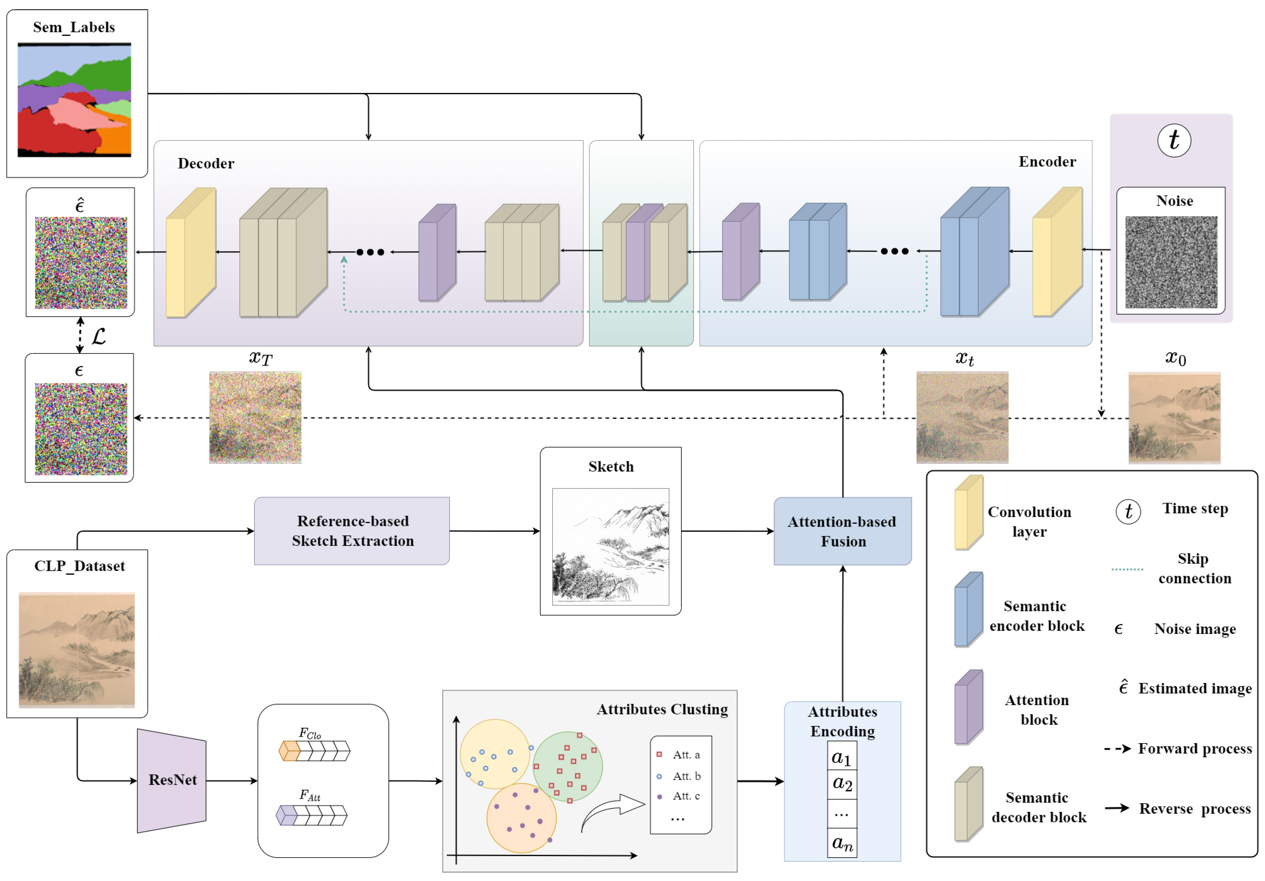 Electronics 14 04187 g004