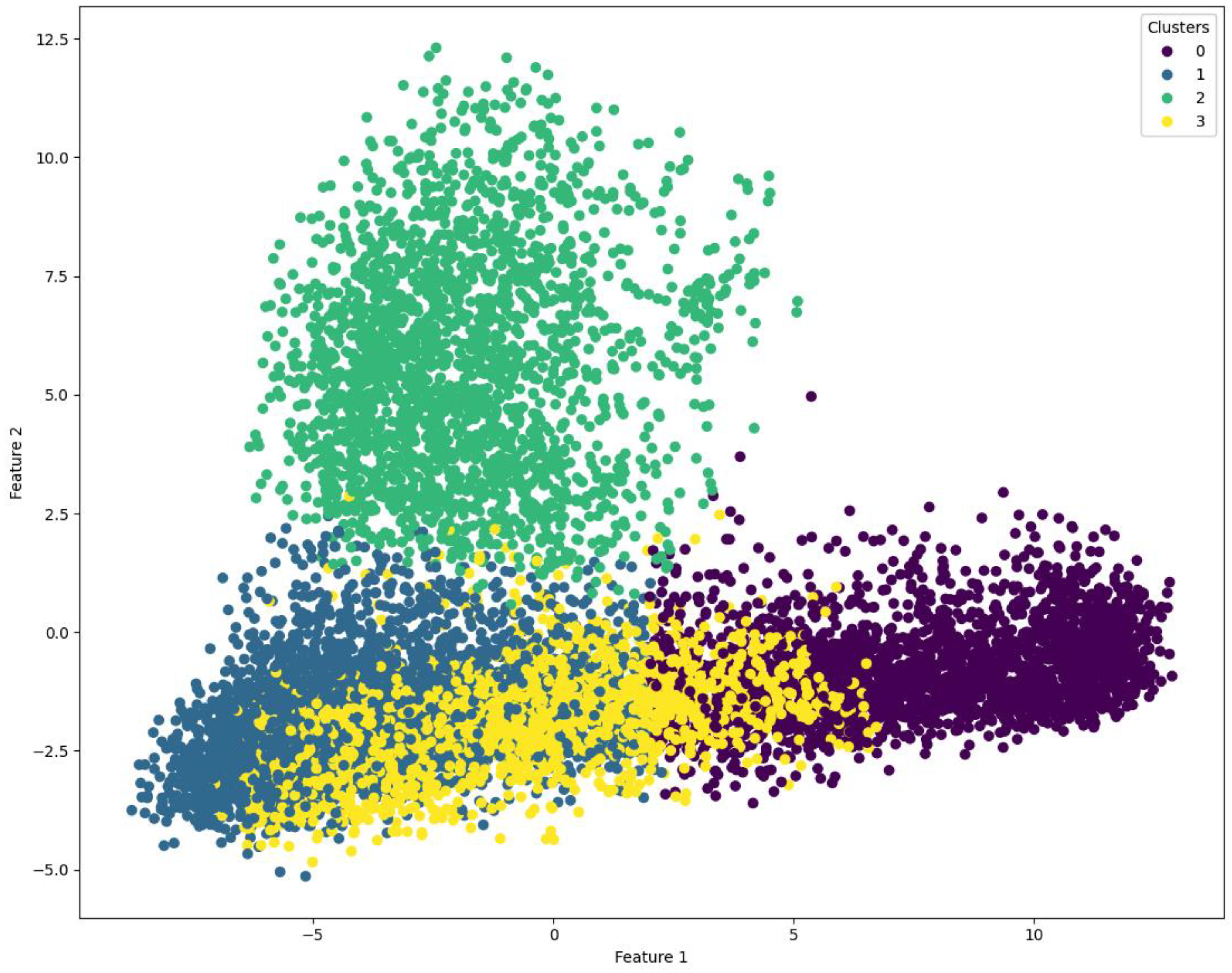 Electronics 14 04187 g006