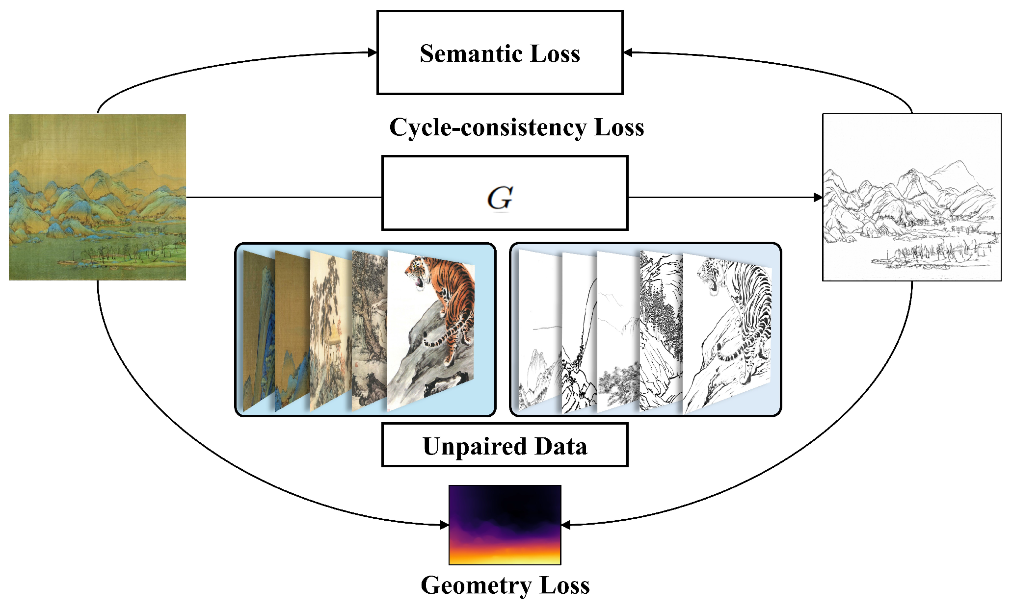 Electronics 14 04187 g007