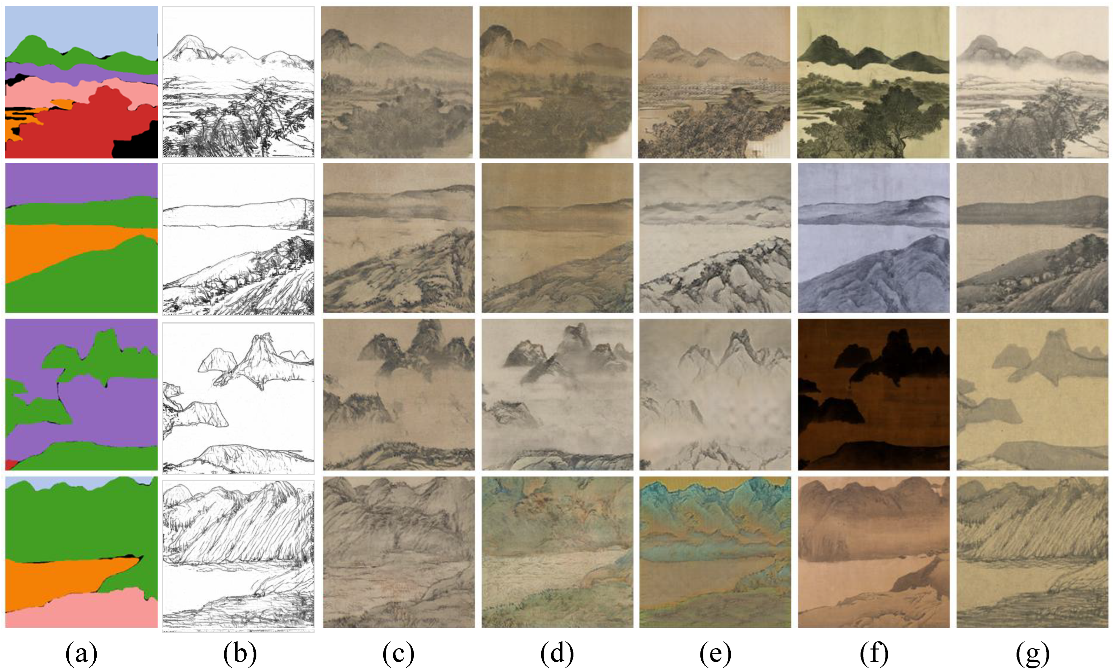 Electronics 14 04187 g008