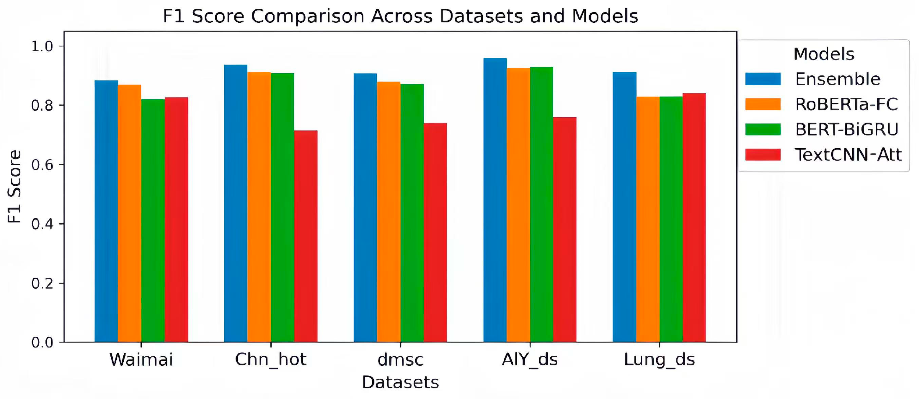 Electronics 14 04189 g002